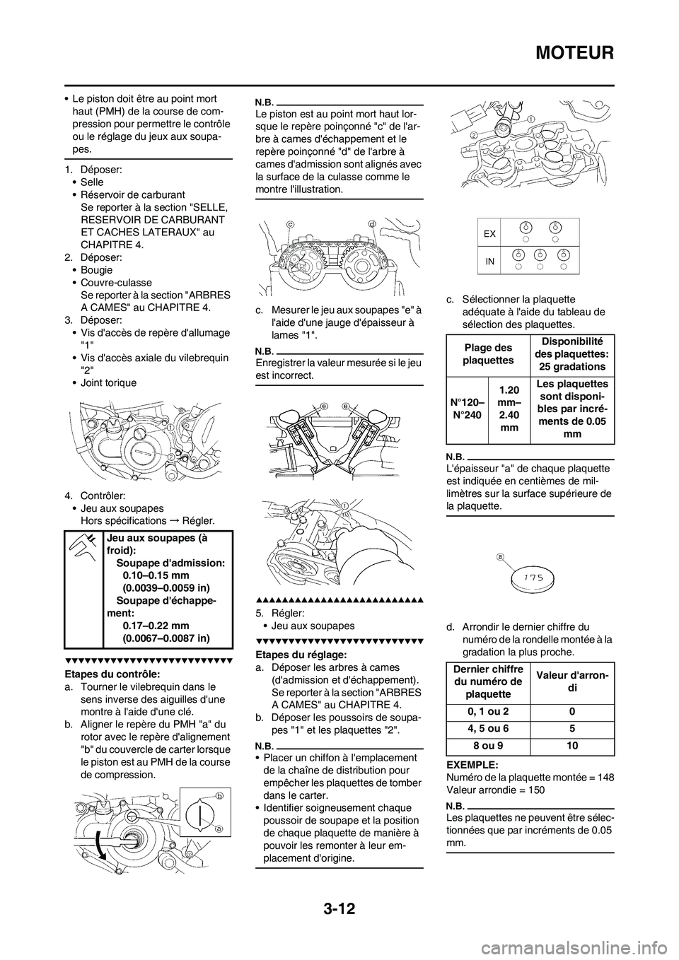 YAMAHA YZ250F 2009 Notices Demploi (in French) 3-12
MOTEUR
• Le piston doit être au point mort
haut (PMH) de la course de com-
pression pour permettre le contrôle
ou le réglage du jeux aux soupa-
pes.
1. Déposer:
•Selle
• Réservoir de YAMAHA YZ250F 2009 Notices Demploi (in French) 3-12
MOTEUR
• Le piston doit être au point mort
haut (PMH) de la course de com-
pression pour permettre le contrôle
ou le réglage du jeux aux soupa-
pes.
1. Déposer:
•Selle
• Réservoir de