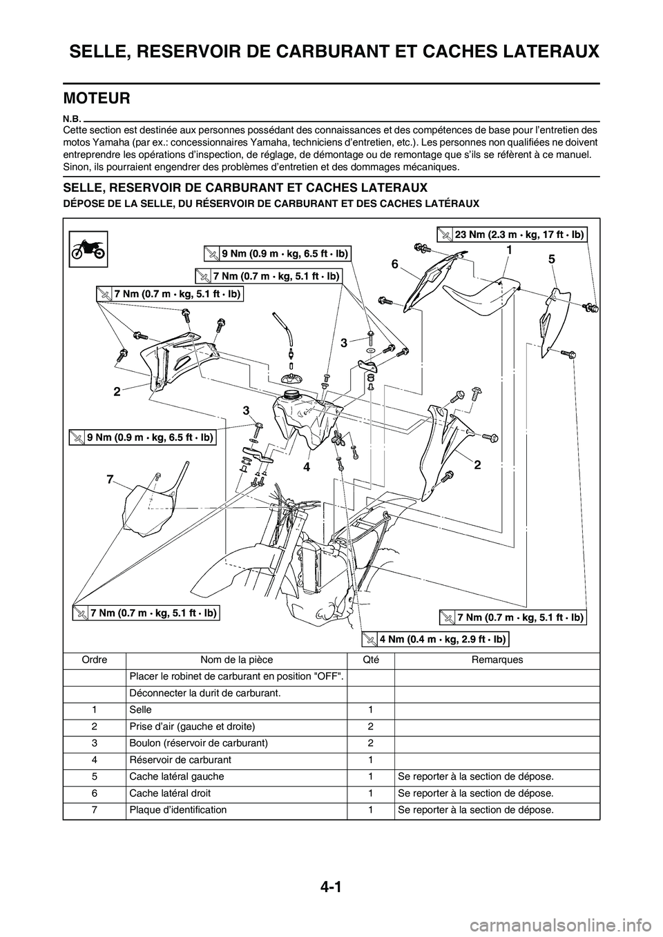 YAMAHA YZ250F 2009 Notices Demploi (in French) 4-1
SELLE, RESERVOIR DE CARBURANT ET CACHES LATERAUX
MOTEUR
Cette section est destinée aux personnes possédant des connaissances et des compétences de base pour l’entretien des
motos Yamaha (par YAMAHA YZ250F 2009 Notices Demploi (in French) 4-1
SELLE, RESERVOIR DE CARBURANT ET CACHES LATERAUX
MOTEUR
Cette section est destinée aux personnes possédant des connaissances et des compétences de base pour l’entretien des
motos Yamaha (par