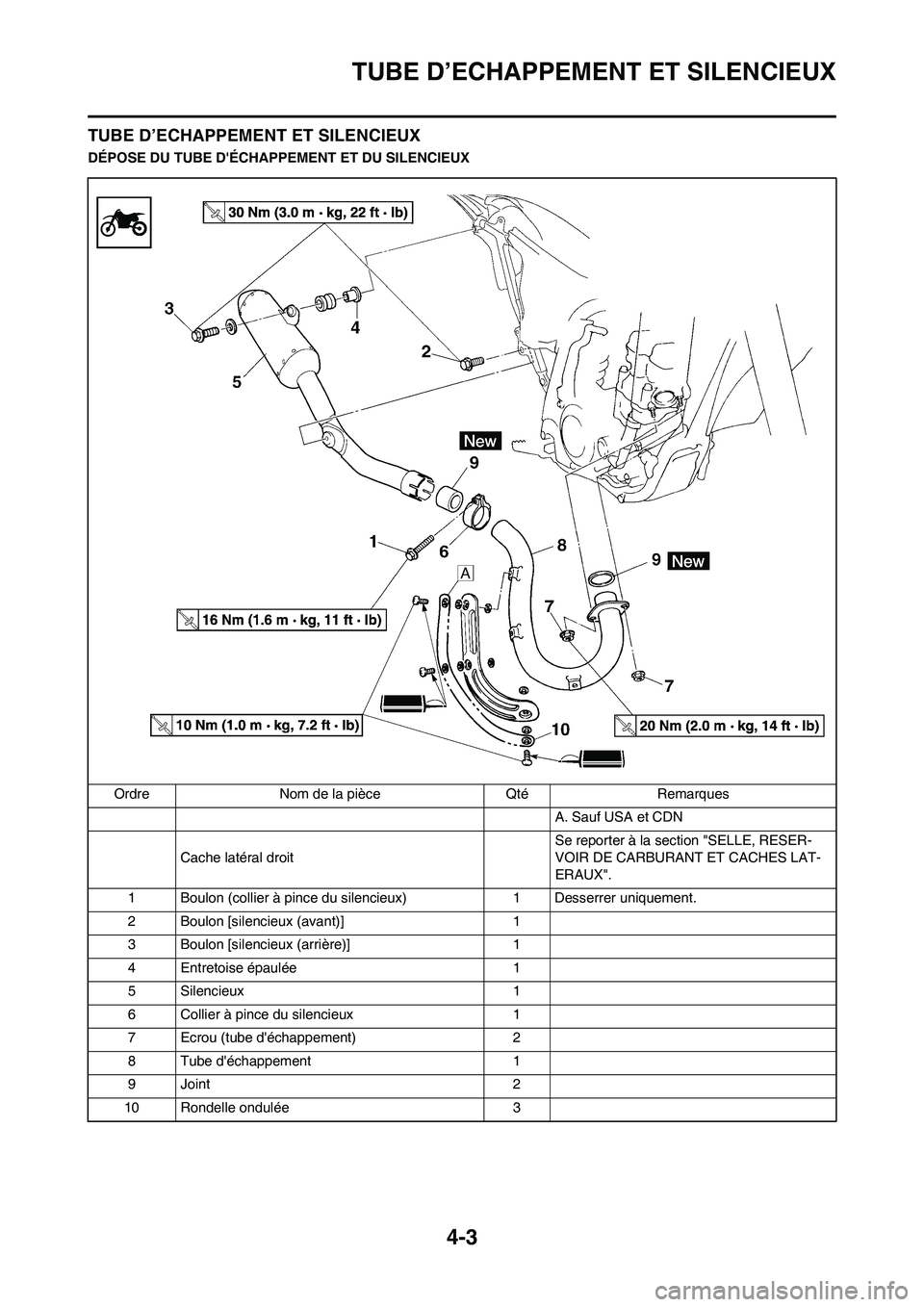YAMAHA YZ250F 2009 Notices Demploi (in French) 4-3
TUBE D’ECHAPPEMENT ET SILENCIEUX
TUBE D’ECHAPPEMENT ET SILENCIEUX
DÉPOSE DU TUBE DÉCHAPPEMENT ET DU SILENCIEUX
Ordre Nom de la pièce Qté Remarques
A. Sauf USA et CDN
Cache latéral droitS YAMAHA YZ250F 2009 Notices Demploi (in French) 4-3
TUBE D’ECHAPPEMENT ET SILENCIEUX
TUBE D’ECHAPPEMENT ET SILENCIEUX
DÉPOSE DU TUBE DÉCHAPPEMENT ET DU SILENCIEUX
Ordre Nom de la pièce Qté Remarques
A. Sauf USA et CDN
Cache latéral droitS