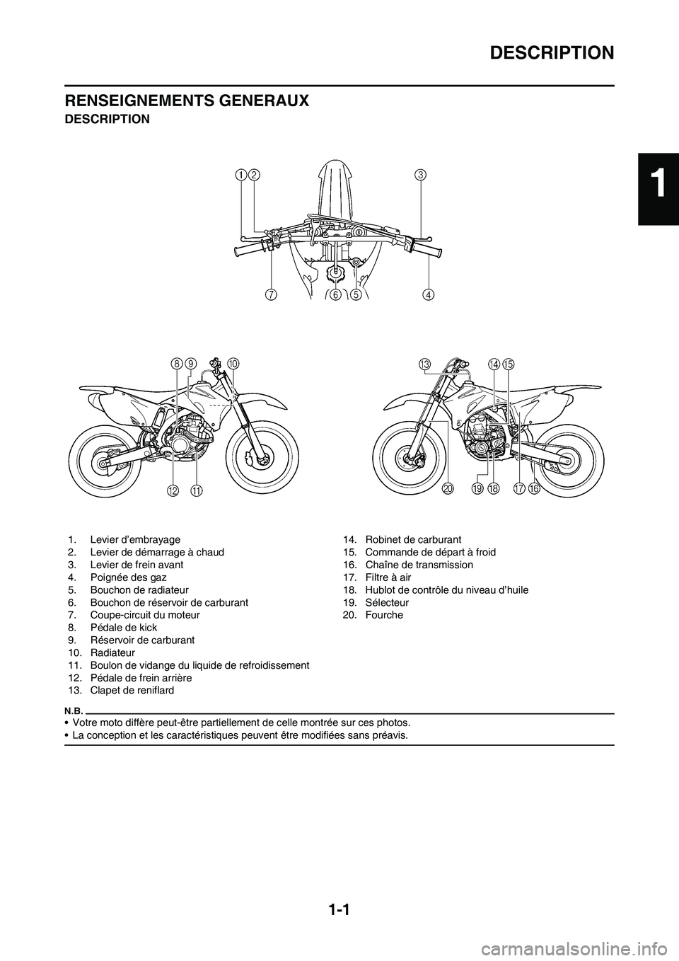 YAMAHA YZ250F 2009 Notices Demploi (in French) 1-1
DESCRIPTION
RENSEIGNEMENTS GENERAUX
DESCRIPTION
• Votre moto diffère peut-être partiellement de celle montrée sur ces photos.
• La conception et les caractéristiques peuvent être modifié YAMAHA YZ250F 2009 Notices Demploi (in French) 1-1
DESCRIPTION
RENSEIGNEMENTS GENERAUX
DESCRIPTION
• Votre moto diffère peut-être partiellement de celle montrée sur ces photos.
• La conception et les caractéristiques peuvent être modifié