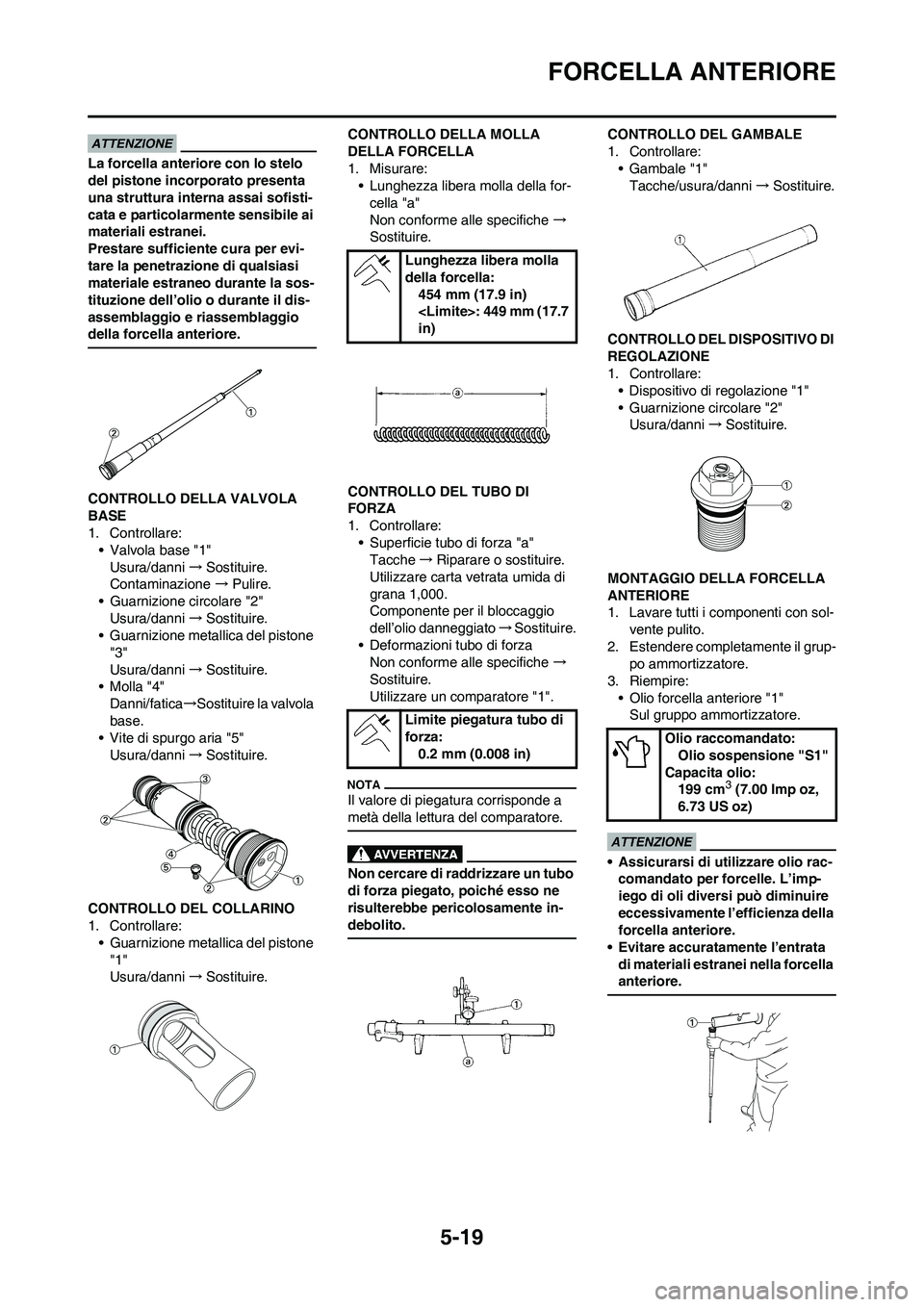 YAMAHA YZ250F 2009 Manuale duso (in Italian) 5-19
FORCELLA ANTERIORE
La forcella anteriore con lo stelo
del pistone incorporato presenta
una struttura interna assai sofisti-
cata e particolarmente sensibile ai
materiali estranei.
Prestare suf YAMAHA YZ250F 2009 Manuale duso (in Italian) 5-19
FORCELLA ANTERIORE
La forcella anteriore con lo stelo
del pistone incorporato presenta
una struttura interna assai sofisti-
cata e particolarmente sensibile ai
materiali estranei.
Prestare suf