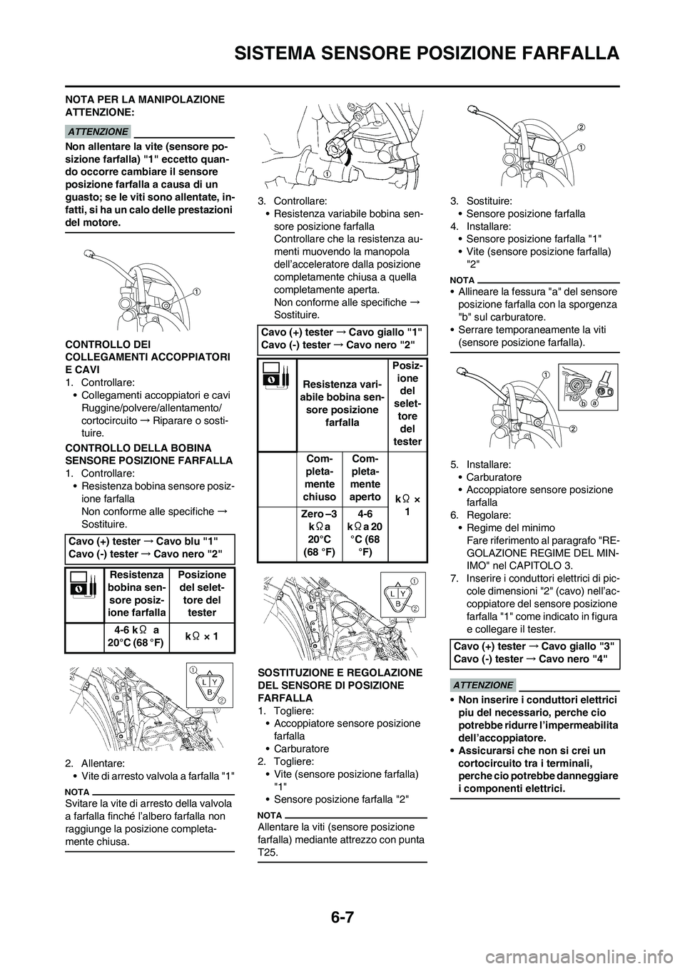 YAMAHA YZ250F 2009 Manuale duso (in Italian) 6-7
SISTEMA SENSORE POSIZIONE FARFALLA
NOTA PER LA MANIPOLAZIONE
ATTENZIONE:
Non allentare la vite (sensore po-
sizione farfalla) "1" eccetto quan-
do occorre cambiare il sensore
posizione farfalla YAMAHA YZ250F 2009 Manuale duso (in Italian) 6-7
SISTEMA SENSORE POSIZIONE FARFALLA
NOTA PER LA MANIPOLAZIONE
ATTENZIONE:
Non allentare la vite (sensore po-
sizione farfalla) "1" eccetto quan-
do occorre cambiare il sensore
posizione farfalla