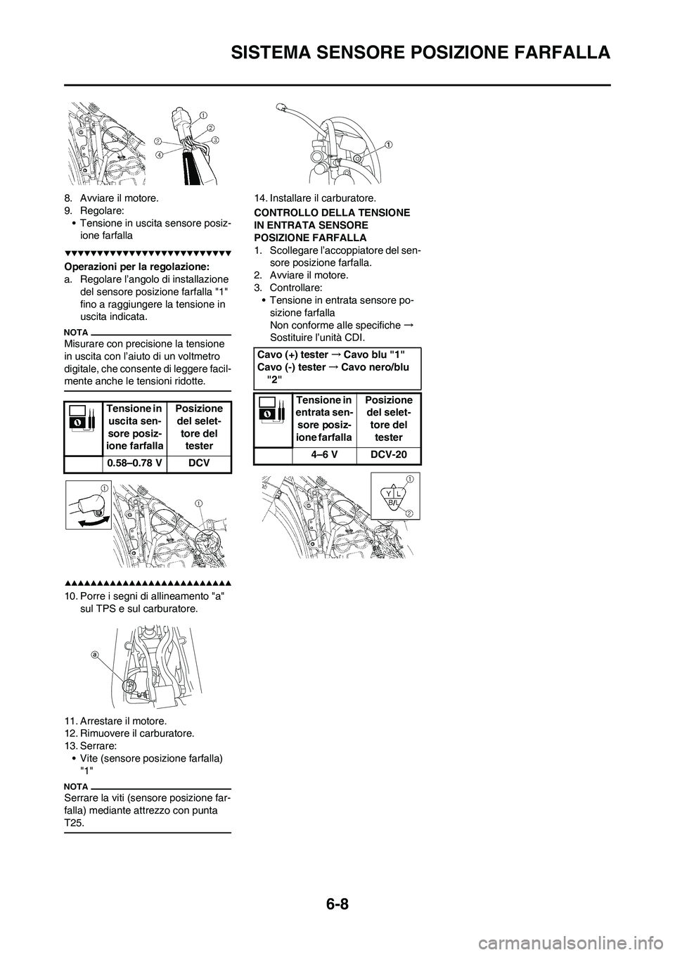 YAMAHA YZ250F 2009 Manuale duso (in Italian) 6-8
SISTEMA SENSORE POSIZIONE FARFALLA
8. Avviare il motore.
9. Regolare:
• Tensione in uscita sensore posiz-
ione farfalla
Operazioni per la regolazione:
a. Regolare l’angolo di installazione
de YAMAHA YZ250F 2009 Manuale duso (in Italian) 6-8
SISTEMA SENSORE POSIZIONE FARFALLA
8. Avviare il motore.
9. Regolare:
• Tensione in uscita sensore posiz-
ione farfalla
Operazioni per la regolazione:
a. Regolare l’angolo di installazione
de
