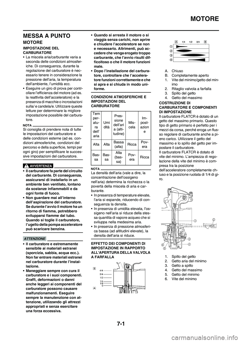 YAMAHA YZ250F 2009 Manuale duso (in Italian) 7-1
MOTORE
MESSA A PUNTO
MOTORE
IMPOSTAZIONE DEL
CARBURATORE
• La miscela aria/carburante varia a
seconda delle condizioni atmosfer-
iche. Di conseguenza, durante la
regolazione del carburatore à YAMAHA YZ250F 2009 Manuale duso (in Italian) 7-1
MOTORE
MESSA A PUNTO
MOTORE
IMPOSTAZIONE DEL
CARBURATORE
• La miscela aria/carburante varia a
seconda delle condizioni atmosfer-
iche. Di conseguenza, durante la
regolazione del carburatore Ã