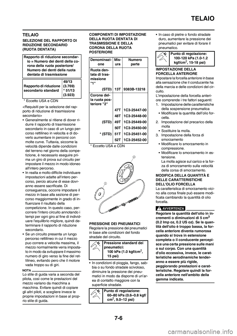 YAMAHA YZ250F 2009 Manuale duso (in Italian) 7-6
TELAIO
TELAIO
SELEZIONE DEL RAPPORTO DI
RIDUZIONE SECONDARIO
(RUOTA DENTATA)
<Requisiti per la selezione del rap-
porto di riduzione di trasmissione
secondario>
• Generalmente si ritiene di d YAMAHA YZ250F 2009 Manuale duso (in Italian) 7-6
TELAIO
TELAIO
SELEZIONE DEL RAPPORTO DI
RIDUZIONE SECONDARIO
(RUOTA DENTATA)
<Requisiti per la selezione del rap-
porto di riduzione di trasmissione
secondario>
• Generalmente si ritiene di d