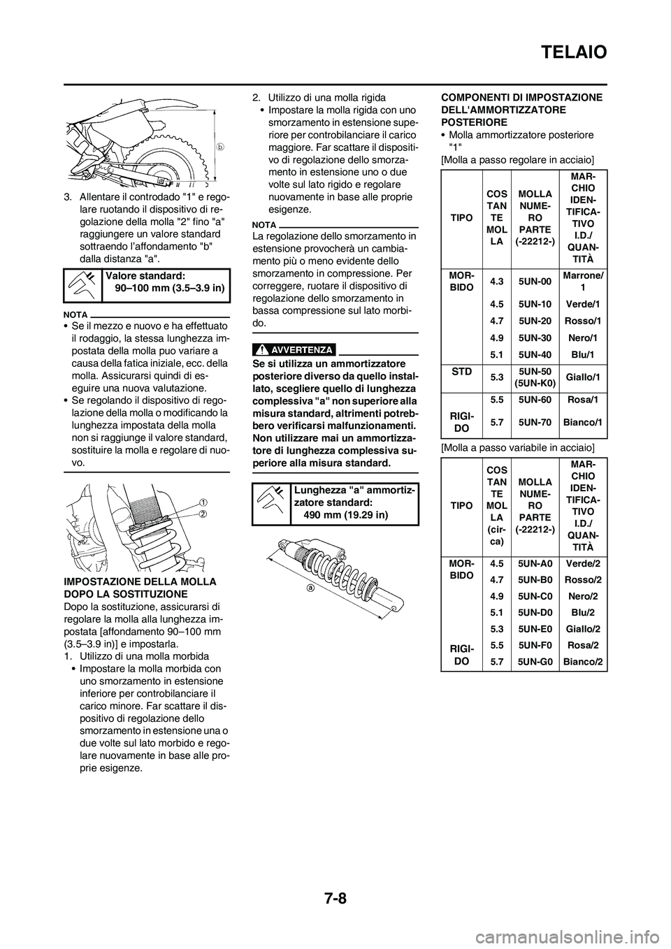 YAMAHA YZ250F 2009 Manuale duso (in Italian) 7-8
TELAIO
3. Allentare il controdado "1" e rego-
lare ruotando il dispositivo di re-
golazione della molla "2" fino "a"
raggiungere un valore standard
sottraendo l’affondamento "b"
dalla distanz YAMAHA YZ250F 2009 Manuale duso (in Italian) 7-8
TELAIO
3. Allentare il controdado "1" e rego-
lare ruotando il dispositivo di re-
golazione della molla "2" fino "a"
raggiungere un valore standard
sottraendo l’affondamento "b"
dalla distanz