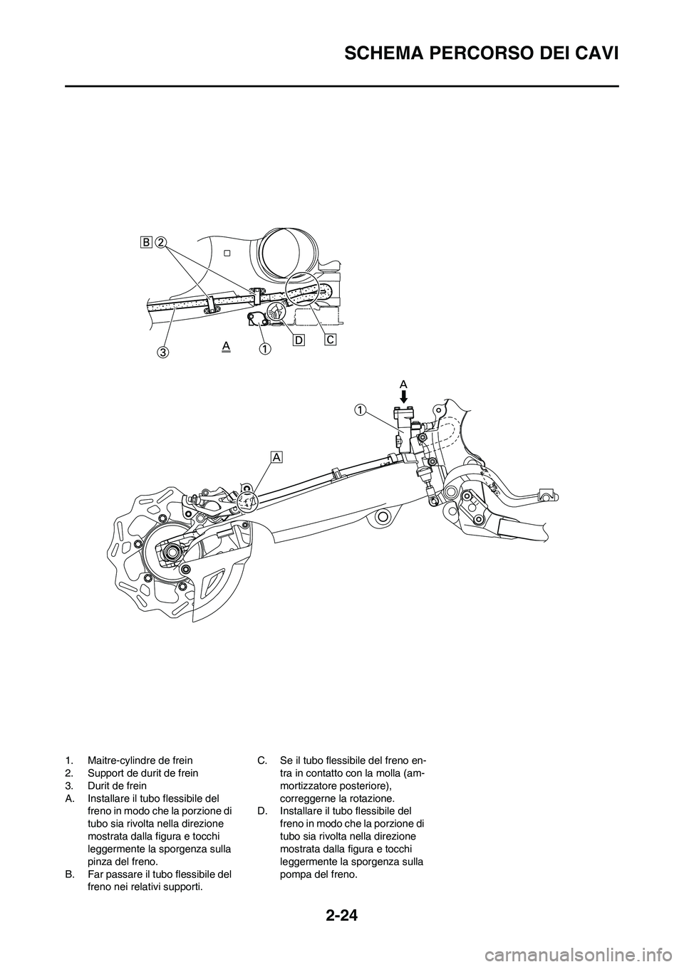 YAMAHA YZ250F 2009  Manuale duso (in Italian) 2-24
SCHEMA PERCORSO DEI CAVI
1. Maitre-cylindre de frein
2. Support de durit de frein
3. Durit de frein
A. Installare il tubo flessibile del 
freno in modo che la porzione di 
tubo sia rivolta nella 