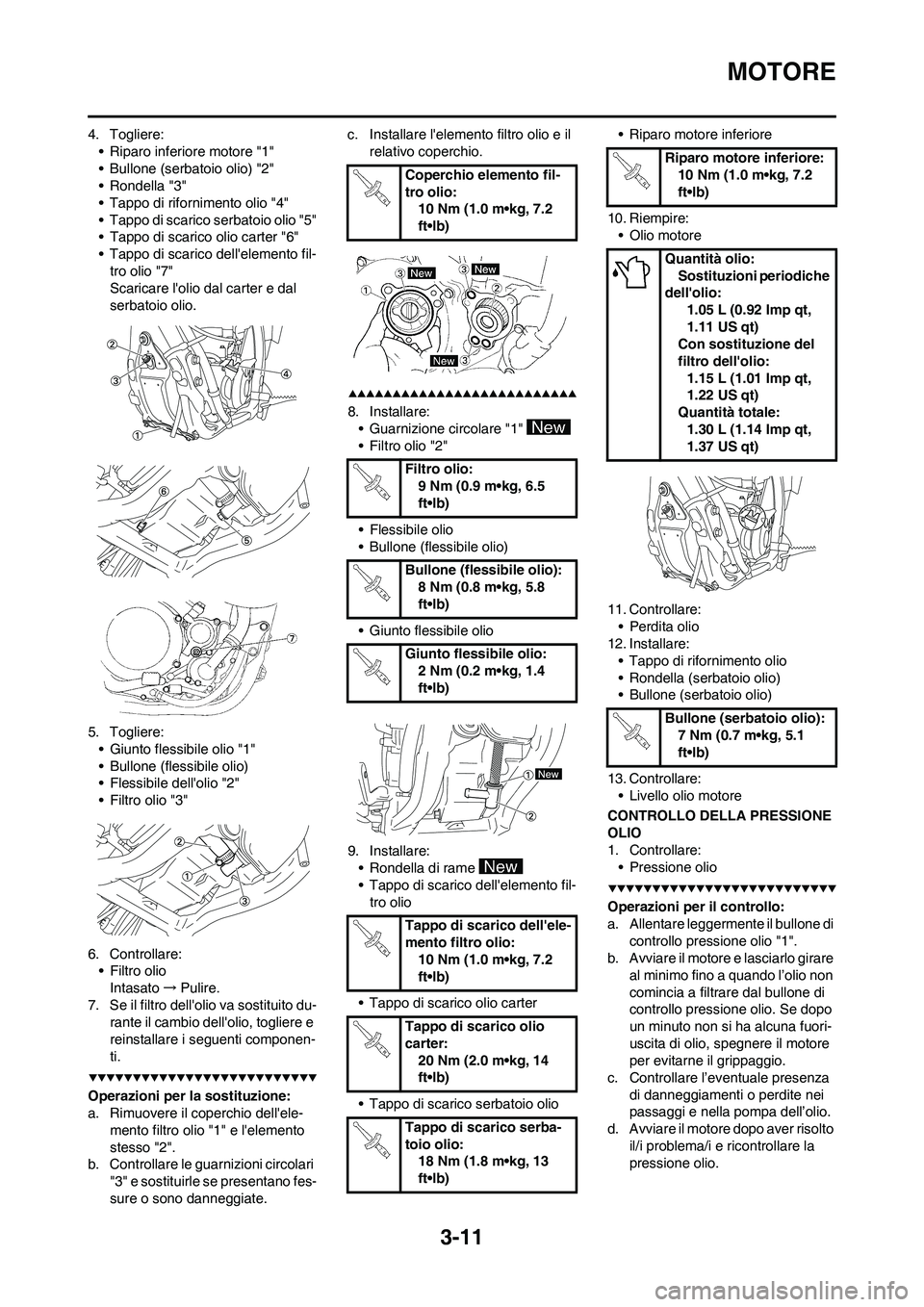 YAMAHA YZ250F 2009 Manuale duso (in Italian) 3-11
MOTORE
4. Togliere:
• Riparo inferiore motore "1"
• Bullone (serbatoio olio) "2"
• Rondella "3"
• Tappo di rifornimento olio "4"
• Tappo di scarico serbatoio olio "5"
• Tappo di scari YAMAHA YZ250F 2009 Manuale duso (in Italian) 3-11
MOTORE
4. Togliere:
• Riparo inferiore motore "1"
• Bullone (serbatoio olio) "2"
• Rondella "3"
• Tappo di rifornimento olio "4"
• Tappo di scarico serbatoio olio "5"
• Tappo di scari