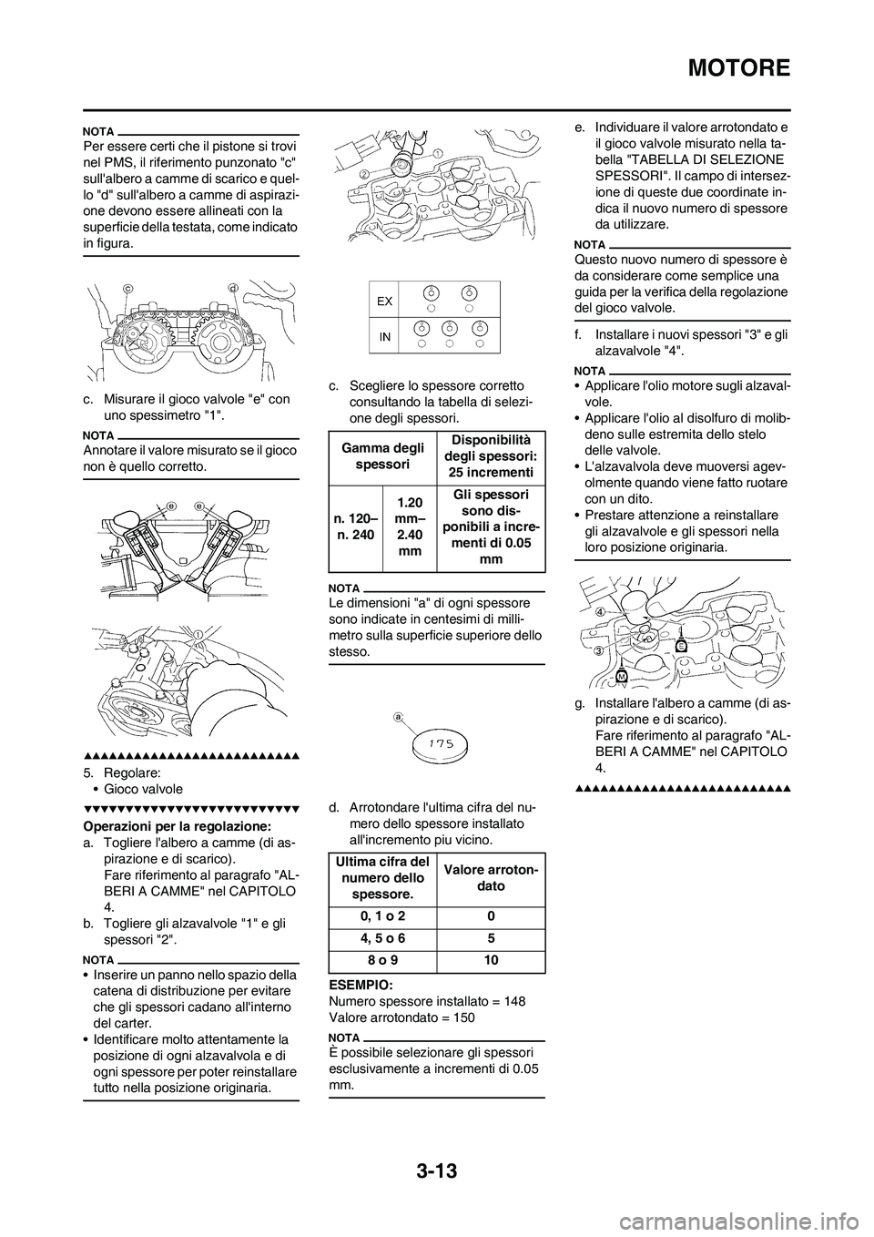 YAMAHA YZ250F 2009 Manuale duso (in Italian) 3-13
MOTORE
Per essere certi che il pistone si trovi
nel PMS, il riferimento punzonato "c"
sullalbero a camme di scarico e quel-
lo "d" sullalbero a camme di aspirazi-
one devono essere allineati YAMAHA YZ250F 2009 Manuale duso (in Italian) 3-13
MOTORE
Per essere certi che il pistone si trovi
nel PMS, il riferimento punzonato "c"
sullalbero a camme di scarico e quel-
lo "d" sullalbero a camme di aspirazi-
one devono essere allineati