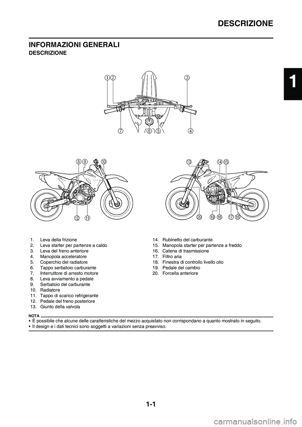 YAMAHA YZ250F 2009  Manuale duso (in Italian) 1-1
DESCRIZIONE
INFORMAZIONI GENERALI
DESCRIZIONE
• È possibile che alcune delle caratteristiche del mezzo acquistato non corrispondano a quanto mostrato in seguito.
• Il design e i dati tecnici 