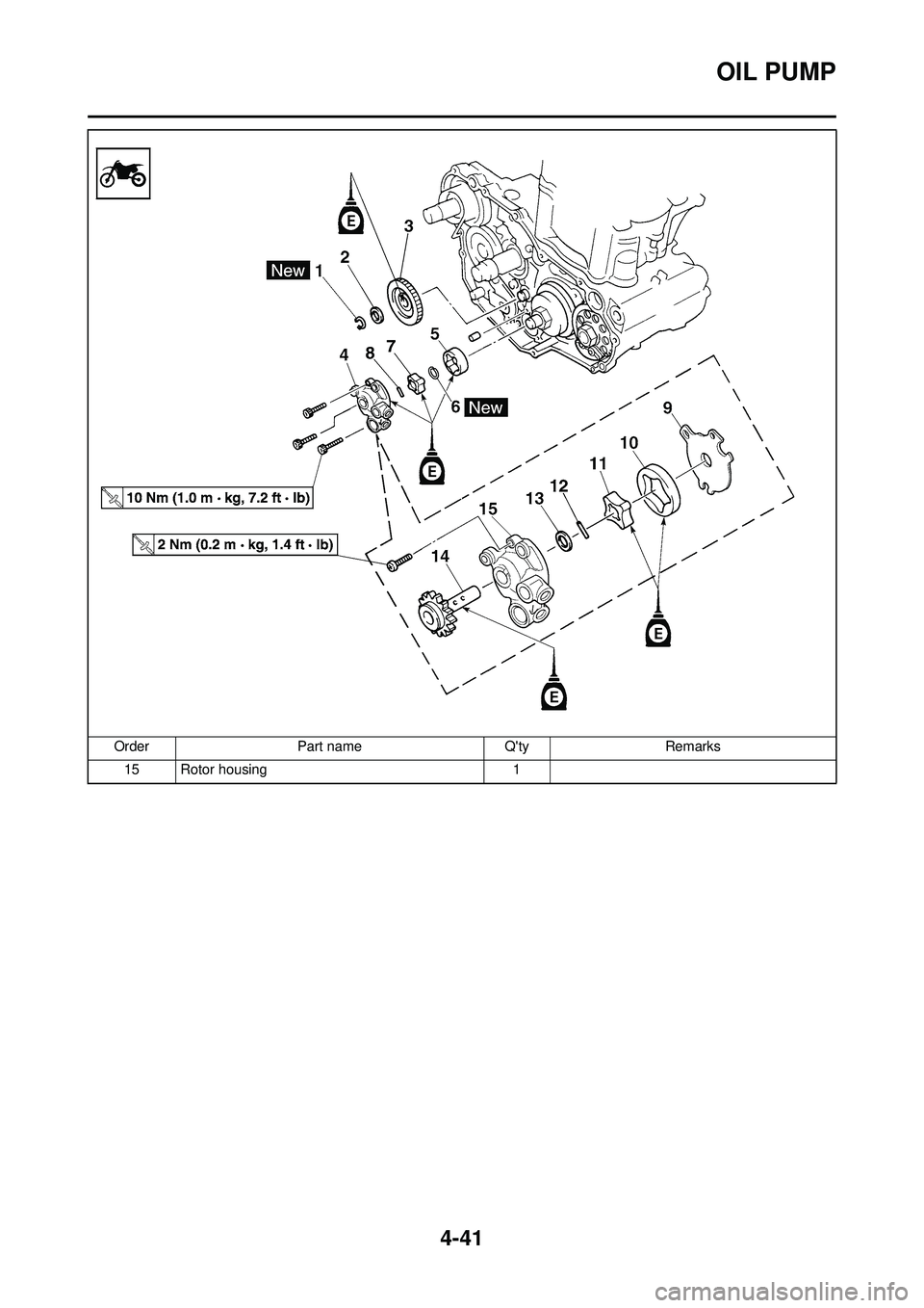 YAMAHA YZ250F 2008 Owners Manual 4-41
OIL PUMP
15 Rotor housing1
Order
Part name QtyRemarks YAMAHA YZ250F 2008 Owners Manual 4-41
OIL PUMP
15 Rotor housing1
Order
Part name QtyRemarks