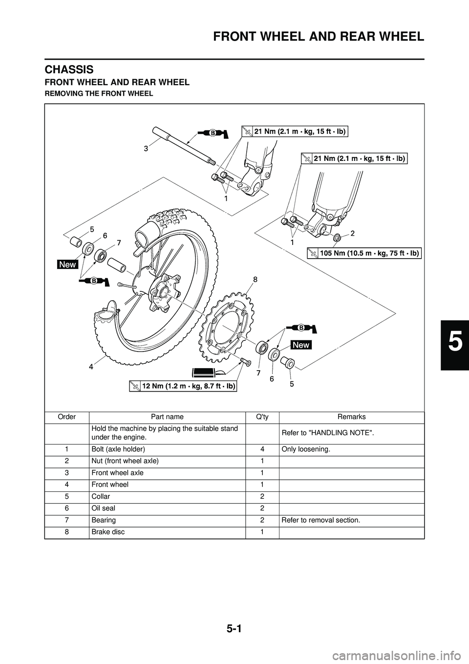 YAMAHA YZ250F 2008 Owners Manual 5-1
FRONT WHEEL AND REAR WHEEL
CHASSIS
FRONT WHEEL AND REAR WHEEL
REMOVING THE FRONT WHEELOrder Part name Qty Remarks Hold the machine by placing the suitable stand
under the engine. Refer to "HANDL YAMAHA YZ250F 2008 Owners Manual 5-1
FRONT WHEEL AND REAR WHEEL
CHASSIS
FRONT WHEEL AND REAR WHEEL
REMOVING THE FRONT WHEELOrder Part name Qty Remarks Hold the machine by placing the suitable stand
under the engine. Refer to "HANDL
