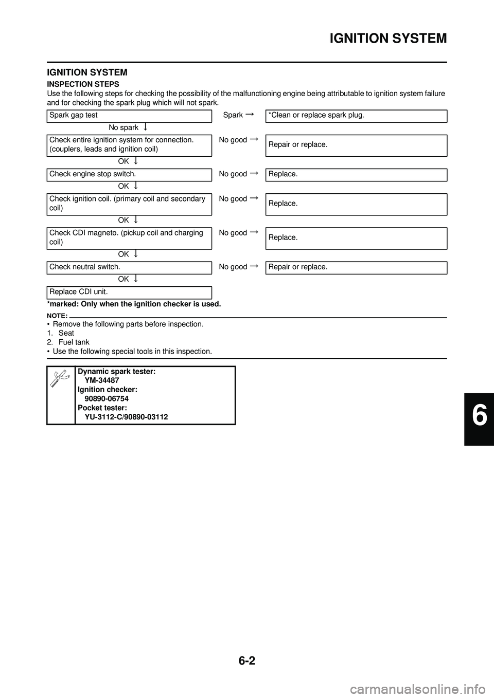 YAMAHA YZ250F 2008 Owners Manual 6-2
IGNITION SYSTEM
IGNITION SYSTEM
INSPECTION STEPS
Use the following steps for checking the possibility of the malfunctioning engine being attributable to ignition system failure
and for checking t YAMAHA YZ250F 2008 Owners Manual 6-2
IGNITION SYSTEM
IGNITION SYSTEM
INSPECTION STEPS
Use the following steps for checking the possibility of the malfunctioning engine being attributable to ignition system failure
and for checking t