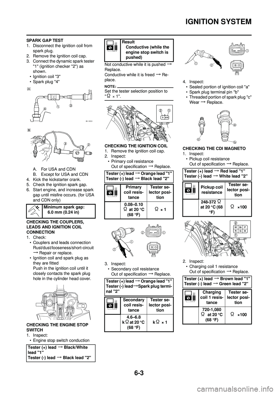 YAMAHA YZ250F 2008 Owners Manual 6-3
IGNITION SYSTEM
SPARK GAP TEST
1. Disconnect the ignition coil from spark plug.
2. Remove the ignition coil cap.
3. Connect the dynamic spark tester
"1" (ignition checker "2") as
shown.
• Igni YAMAHA YZ250F 2008 Owners Manual 6-3
IGNITION SYSTEM
SPARK GAP TEST
1. Disconnect the ignition coil from spark plug.
2. Remove the ignition coil cap.
3. Connect the dynamic spark tester
"1" (ignition checker "2") as
shown.
• Igni