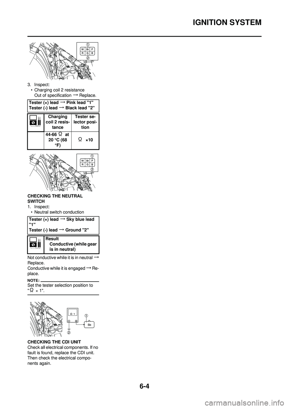 YAMAHA YZ250F 2008 Owners Manual 6-4
IGNITION SYSTEM
3. Inspect:• Charging coil 2 resistanceOut of specification
→Replace.
CHECKING THE NEUTRAL
SWITCH
1. Inspect: • Neutral switch conduction
Not conductive while it is in neutr YAMAHA YZ250F 2008 Owners Manual 6-4
IGNITION SYSTEM
3. Inspect:• Charging coil 2 resistanceOut of specification
→Replace.
CHECKING THE NEUTRAL
SWITCH
1. Inspect: • Neutral switch conduction
Not conductive while it is in neutr