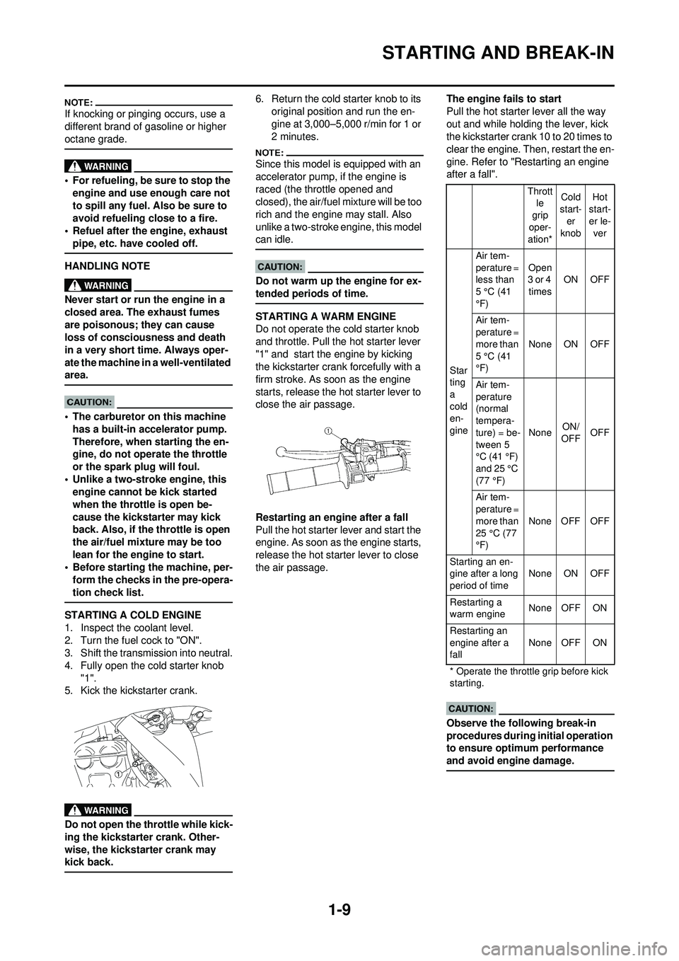 YAMAHA YZ250F 2008 User Guide 1-9
STARTING AND BREAK-IN
If knocking or pinging occurs, use a
different brand of gasoline or higher
octane grade.
• For refueling, be sure to stop the engine and use enough care not
to spill any YAMAHA YZ250F 2008 User Guide 1-9
STARTING AND BREAK-IN
If knocking or pinging occurs, use a
different brand of gasoline or higher
octane grade.
• For refueling, be sure to stop the engine and use enough care not
to spill any