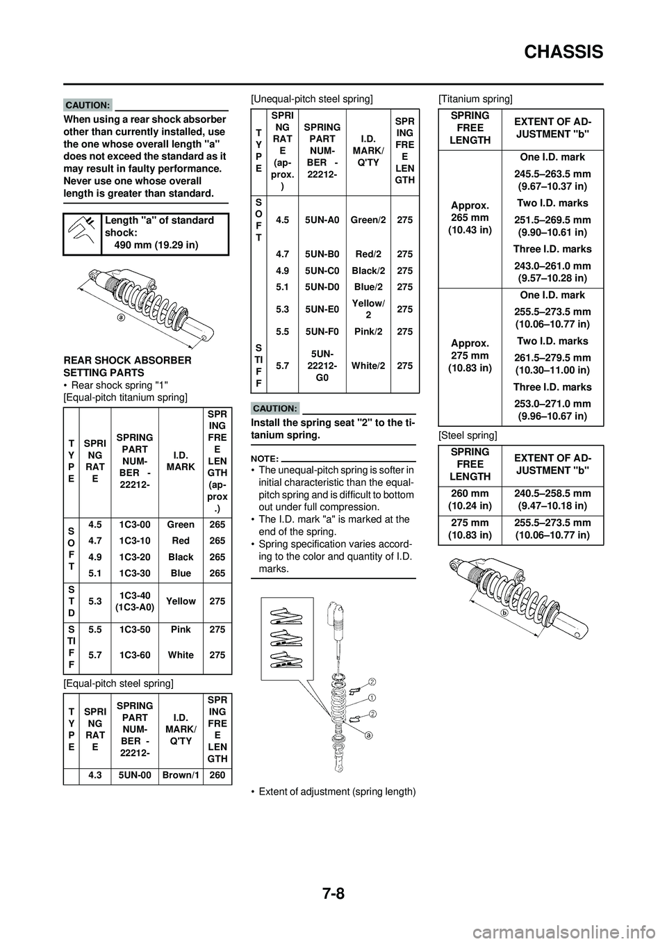 YAMAHA YZ250F 2008 Owners Manual 7-8
CHASSIS
When using a rear shock absorber
other than currently installed, use
the one whose overall length "a"
does not exceed the standard as it
may result in faulty performance.
Never use on YAMAHA YZ250F 2008 Owners Manual 7-8
CHASSIS
When using a rear shock absorber
other than currently installed, use
the one whose overall length "a"
does not exceed the standard as it
may result in faulty performance.
Never use on