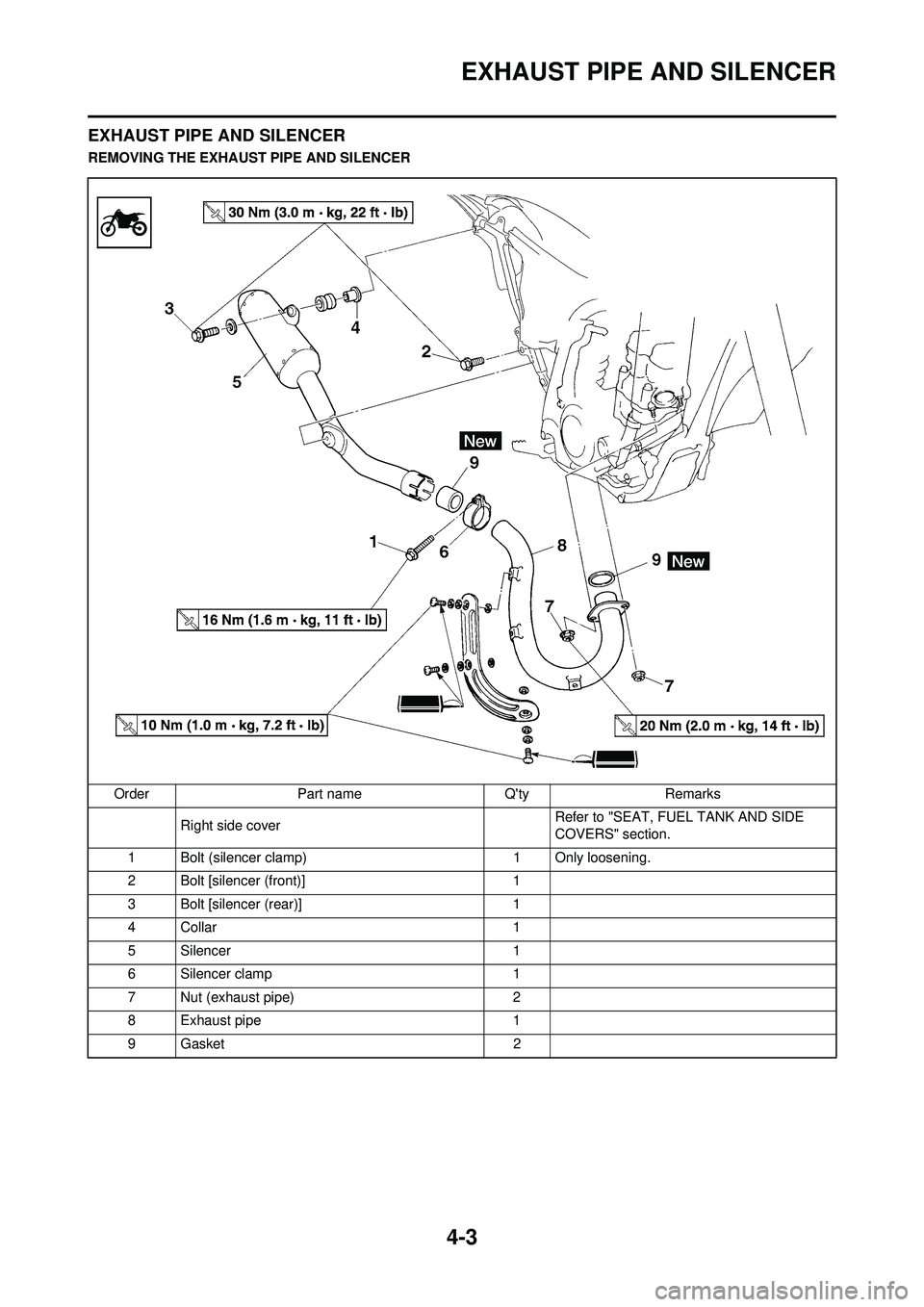 YAMAHA YZ250F 2008  Betriebsanleitungen (in German) 4-3
EXHAUST PIPE AND SILENCER
EXHAUST PIPE AND SILENCER
REMOVING THE EXHAUST PIPE AND SILENCEROrder Part name Qty Remarks Right side cover Refer to "SEAT, FUEL TANK AND SIDE 
COVERS" section.
1 Bolt 