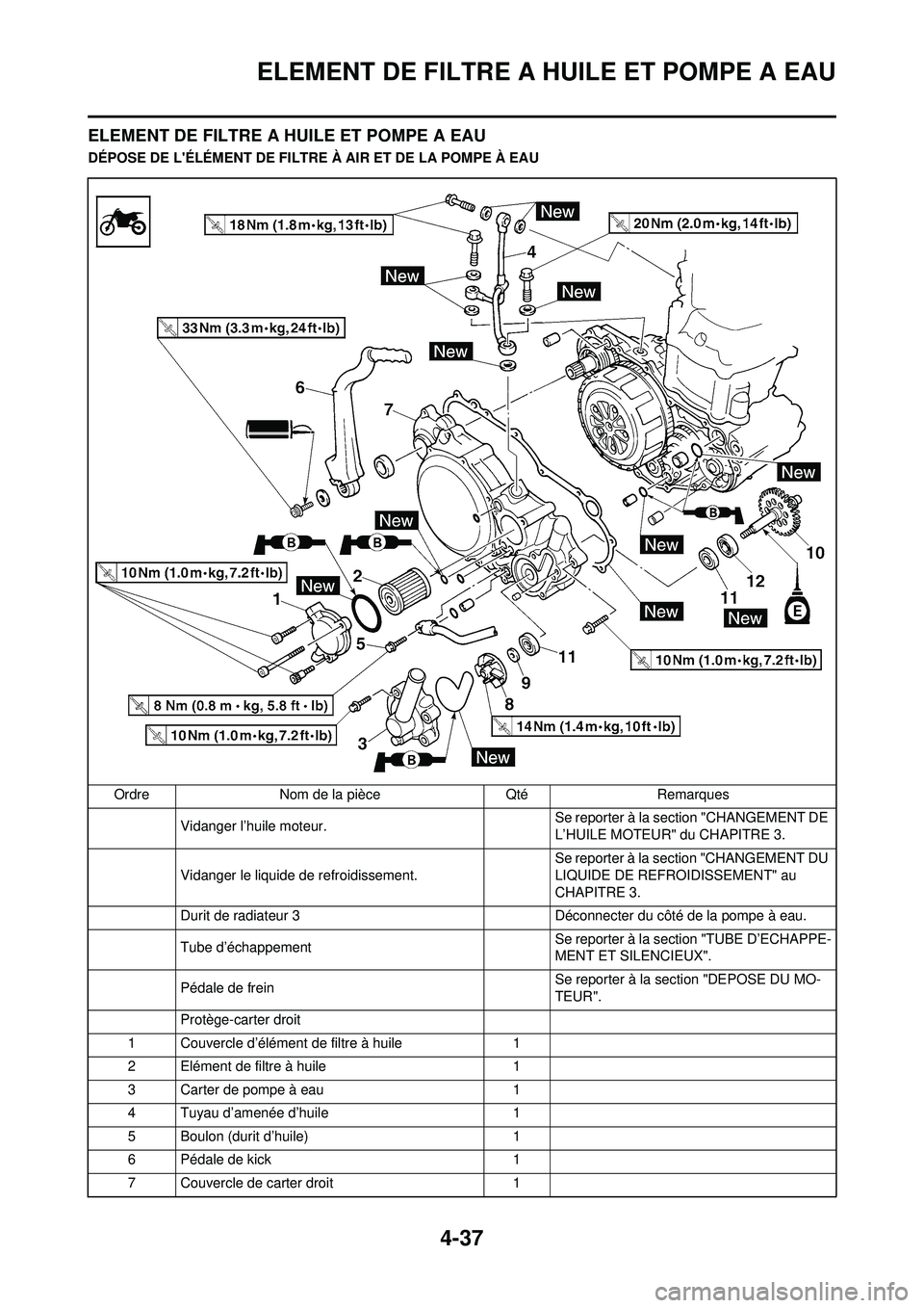 YAMAHA YZ250F 2008 Notices Demploi (in French) 4-37
ELEMENT DE FILTRE A HUILE ET POMPE A EAU
ELEMENT DE FILTRE A HUILE ET POMPE A EAU
DÉPOSE DE LÉLÉMENT DE FILTRE À AIR ET DE LA POMPE À EAU
Ordre Nom de la pièce Qté Remarques Vidanger l’ YAMAHA YZ250F 2008 Notices Demploi (in French) 4-37
ELEMENT DE FILTRE A HUILE ET POMPE A EAU
ELEMENT DE FILTRE A HUILE ET POMPE A EAU
DÉPOSE DE LÉLÉMENT DE FILTRE À AIR ET DE LA POMPE À EAU
Ordre Nom de la pièce Qté Remarques Vidanger l’