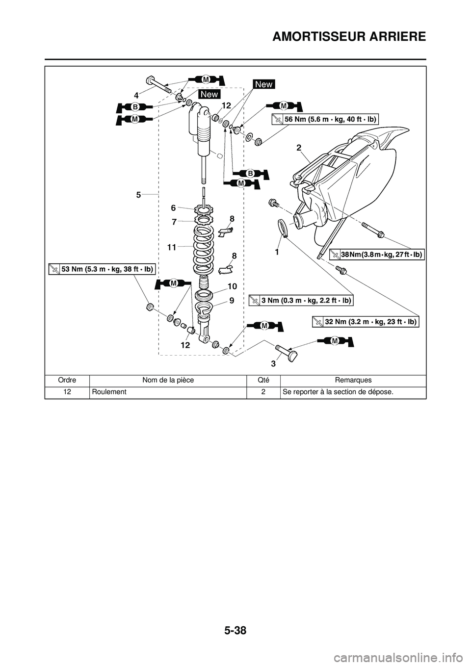 YAMAHA YZ250F 2008 Notices Demploi (in French) 5-38
AMORTISSEUR ARRIERE
12 Roulement2 Se reporter à la section de dépose.
Ordre
Nom de la pièce QtéRemarques YAMAHA YZ250F 2008 Notices Demploi (in French) 5-38
AMORTISSEUR ARRIERE
12 Roulement2 Se reporter à la section de dépose.
Ordre
Nom de la pièce QtéRemarques