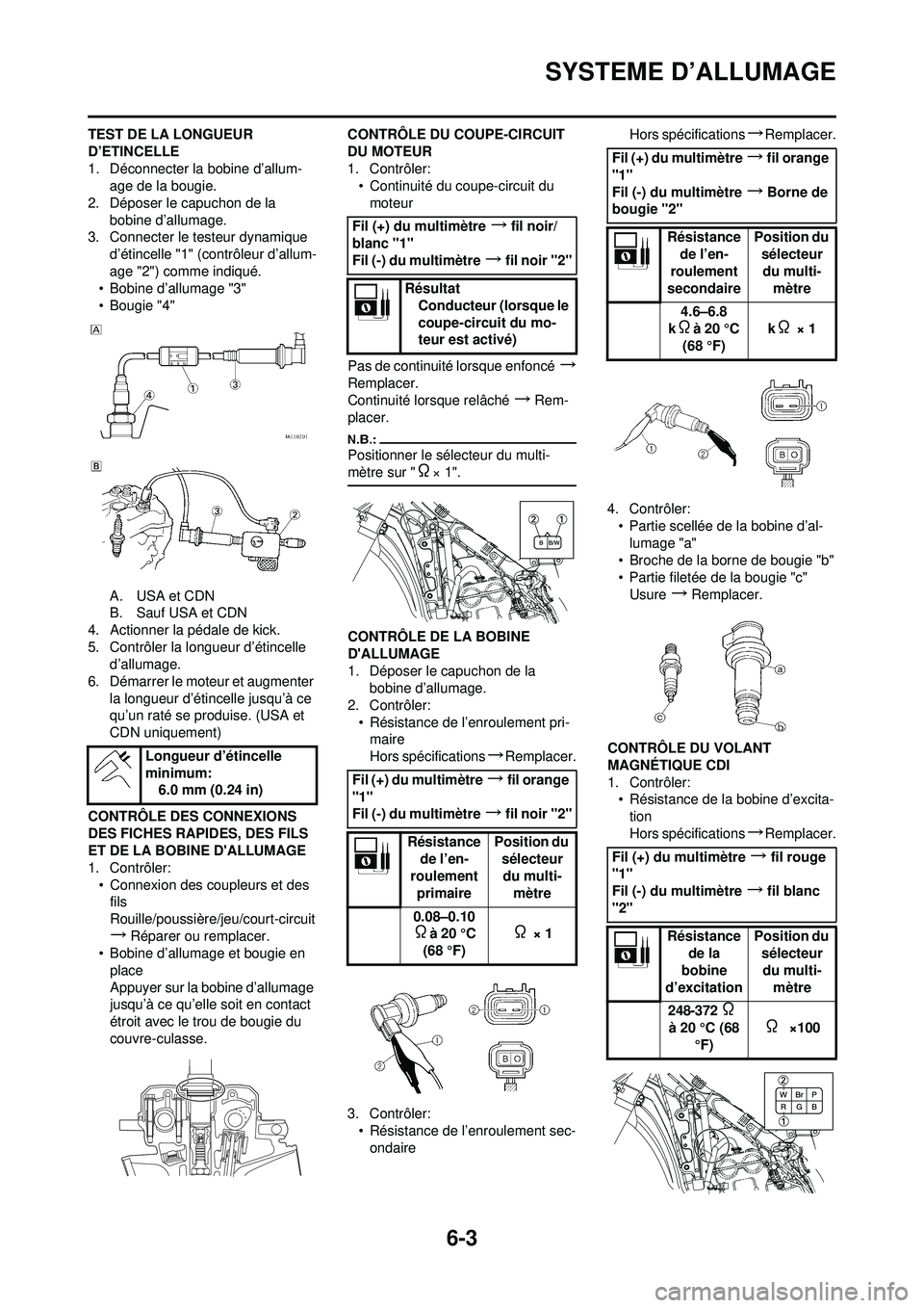 YAMAHA YZ250F 2008 Notices Demploi (in French) 6-3
SYSTEME D’ALLUMAGE
TEST DE LA LONGUEUR
D’ETINCELLE
1. Déconnecter la bobine d’allum-age de la bougie.
2. Déposer le capuchon de la bobine d’allumage.
3. Connecter le testeur dynamique YAMAHA YZ250F 2008 Notices Demploi (in French) 6-3
SYSTEME D’ALLUMAGE
TEST DE LA LONGUEUR
D’ETINCELLE
1. Déconnecter la bobine d’allum-age de la bougie.
2. Déposer le capuchon de la bobine d’allumage.
3. Connecter le testeur dynamique