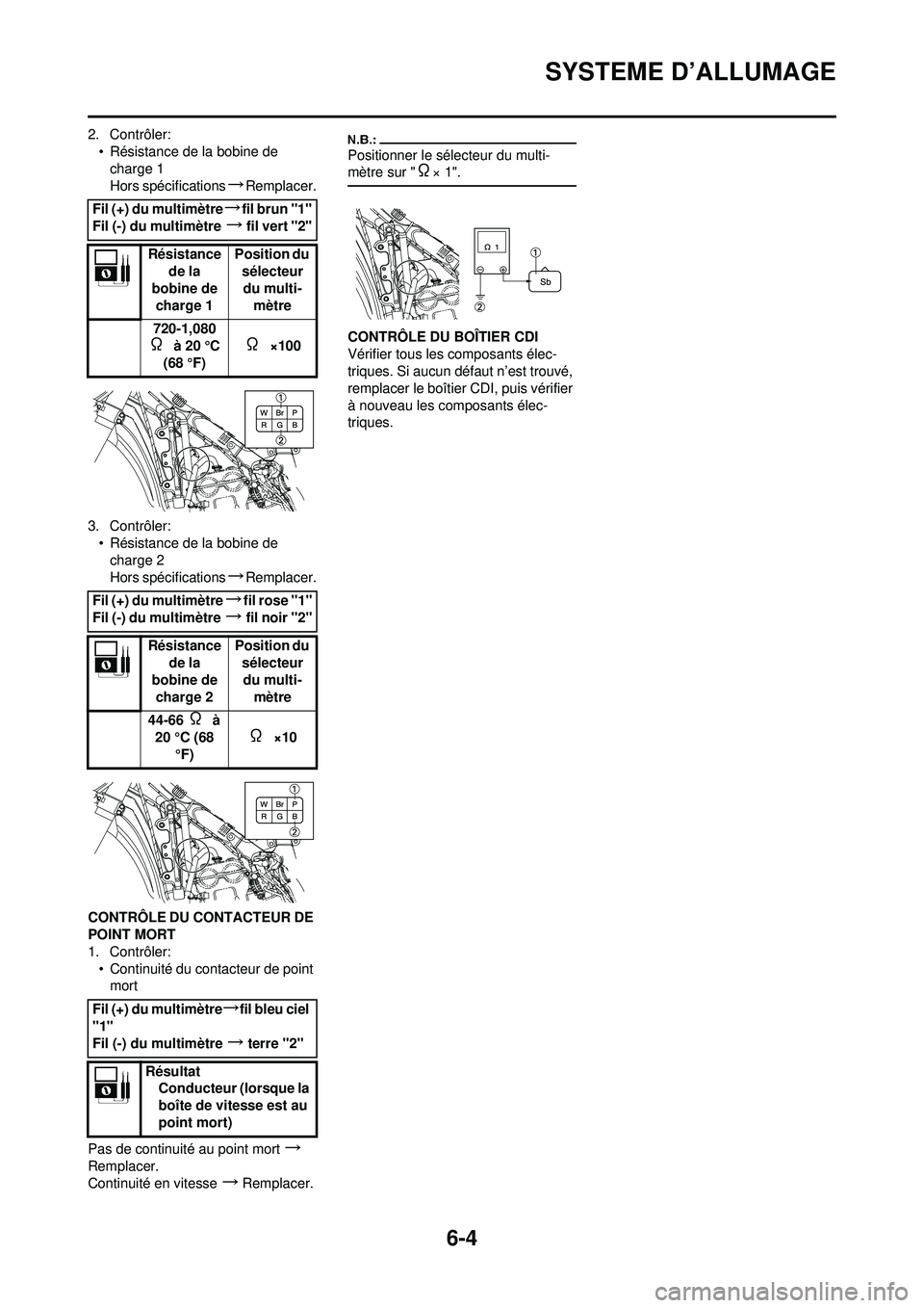 YAMAHA YZ250F 2008 Notices Demploi (in French) 6-4
SYSTEME D’ALLUMAGE
2. Contrôler:• Résistance de la bobine de charge 1
Hors spécifications
→Remplacer.
3. Contrôler: • Résistance de la bobine de charge 2
Hors spécifications
→Rempl YAMAHA YZ250F 2008 Notices Demploi (in French) 6-4
SYSTEME D’ALLUMAGE
2. Contrôler:• Résistance de la bobine de charge 1
Hors spécifications
→Remplacer.
3. Contrôler: • Résistance de la bobine de charge 2
Hors spécifications
→Rempl