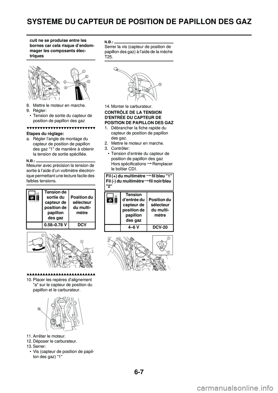 YAMAHA YZ250F 2008 Notices Demploi (in French) 6-7
SYSTEME DU CAPTEUR DE POSITION DE PAPILLON DES GAZ
cuit ne se produise entre les
bornes car cela risque d’endom-
mager les composants élec-
triques
8. Mettre le moteur en marche.
9. Régler:†YAMAHA YZ250F 2008 Notices Demploi (in French) 6-7
SYSTEME DU CAPTEUR DE POSITION DE PAPILLON DES GAZ
cuit ne se produise entre les
bornes car cela risque d’endom-
mager les composants élec-
triques
8. Mettre le moteur en marche.
9. Régler:â€