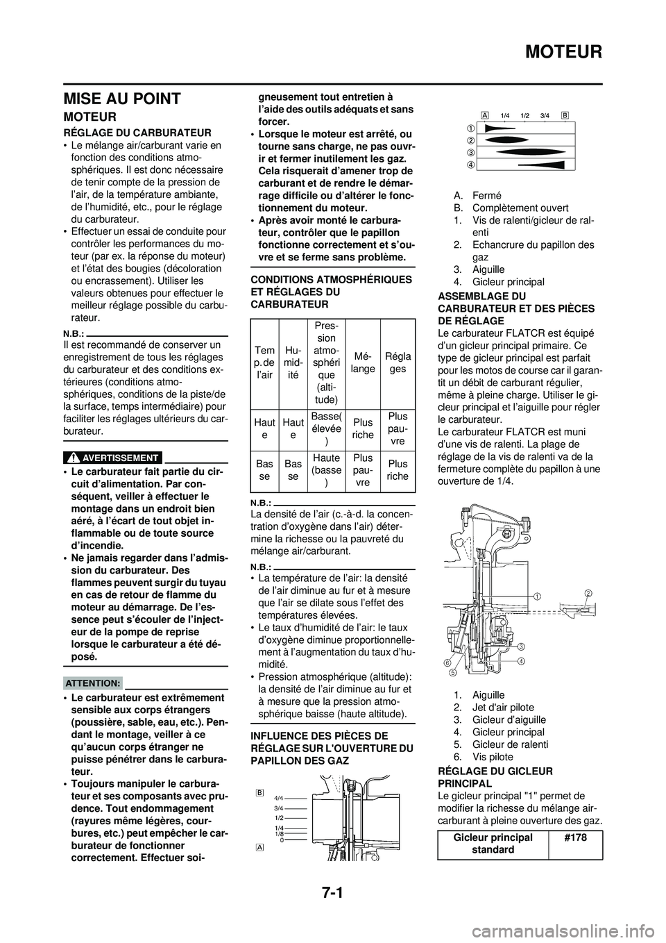 YAMAHA YZ250F 2008 Notices Demploi (in French) 7-1
MOTEUR
MISE AU POINT
MOTEUR
RÉGLAGE DU CARBURATEUR
• Le mélange air/carburant varie en fonction des conditions atmo-
sphériques. Il est donc nécessaire
de tenir compte de la pression de
lâ YAMAHA YZ250F 2008 Notices Demploi (in French) 7-1
MOTEUR
MISE AU POINT
MOTEUR
RÉGLAGE DU CARBURATEUR
• Le mélange air/carburant varie en fonction des conditions atmo-
sphériques. Il est donc nécessaire
de tenir compte de la pression de
lâ