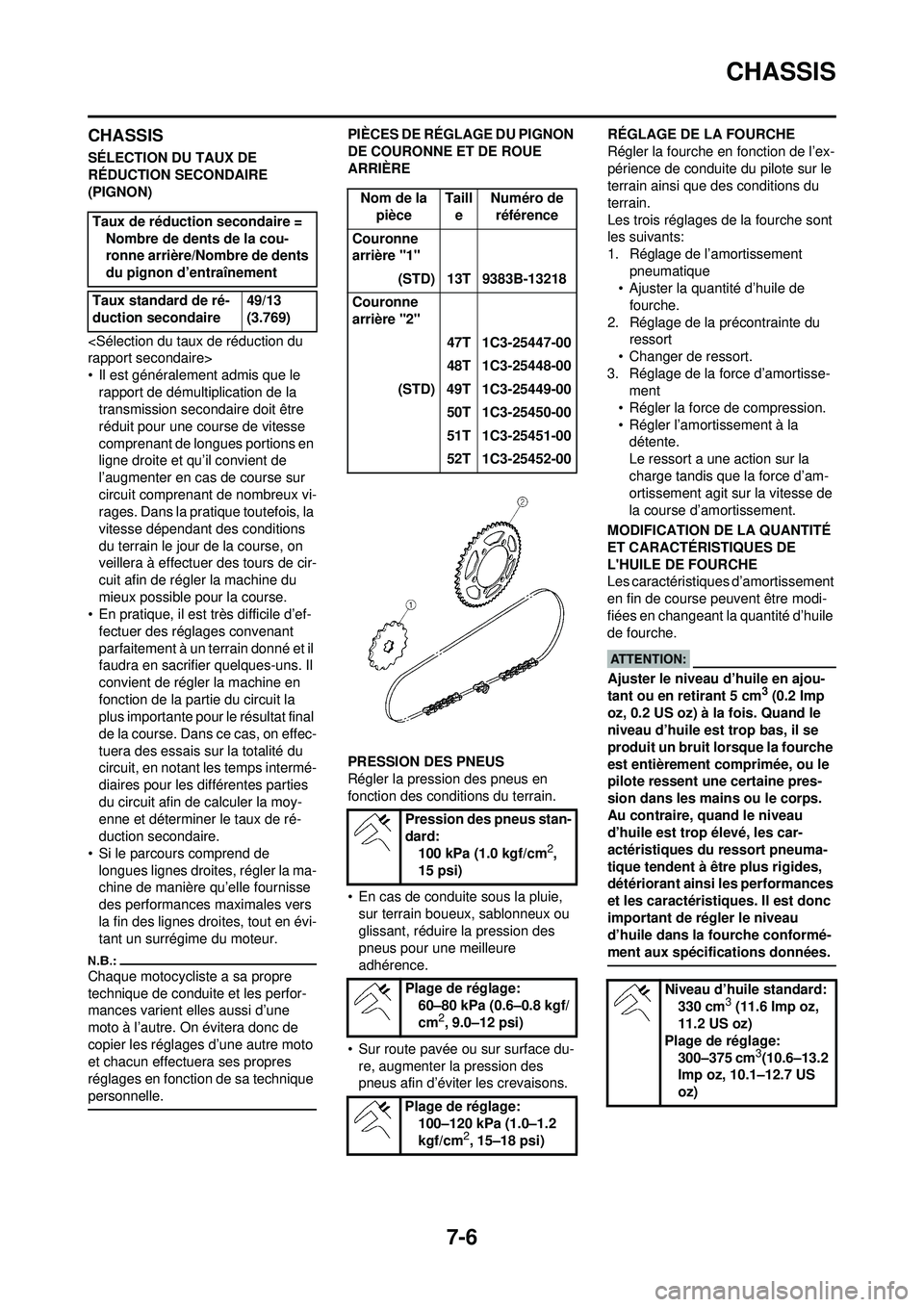 YAMAHA YZ250F 2008  Notices Demploi (in French) 7-6
CHASSIS
CHASSIS
SÉLECTION DU TAUX DE 
RÉDUCTION SECONDAIRE 
(PIGNON)
<Sélection du taux de réduction du 
rapport secondaire>
• Il est généralement admis que le rapport de démultiplication