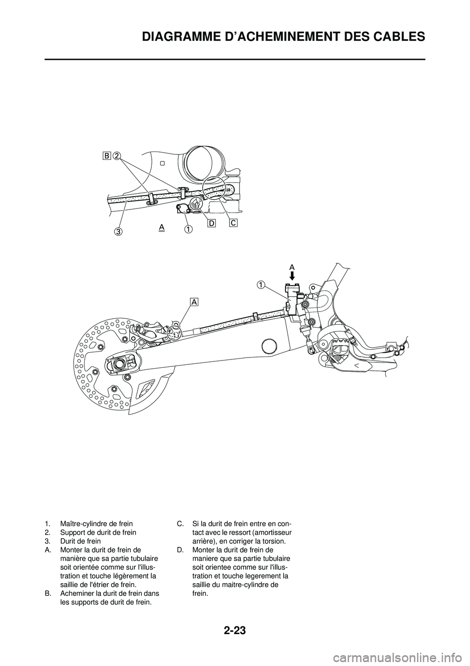 YAMAHA YZ250F 2008 Notices Demploi (in French) 2-23
DIAGRAMME D’ACHEMINEMENT DES CABLES
1. Maître-cylindre de frein
2. Support de durit de frein
3. Durit de frein
A. Monter la durit de frein de manière que sa partie tubulaire
soit orientée c YAMAHA YZ250F 2008 Notices Demploi (in French) 2-23
DIAGRAMME D’ACHEMINEMENT DES CABLES
1. Maître-cylindre de frein
2. Support de durit de frein
3. Durit de frein
A. Monter la durit de frein de manière que sa partie tubulaire
soit orientée c