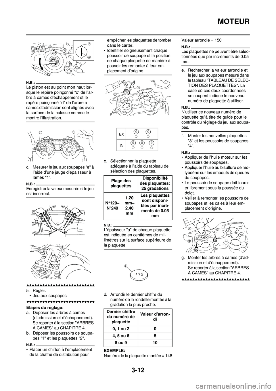 YAMAHA YZ250F 2008 Notices Demploi (in French) 3-12
MOTEUR
Le piston est au point mort haut lor-
sque le repère poinçonné "c" de l’ar-
bre à cames d’échappement et le
repère poinçonné "d" de l’arbre à
cames d’admission sont alig YAMAHA YZ250F 2008 Notices Demploi (in French) 3-12
MOTEUR
Le piston est au point mort haut lor-
sque le repère poinçonné "c" de l’ar-
bre à cames d’échappement et le
repère poinçonné "d" de l’arbre à
cames d’admission sont alig
