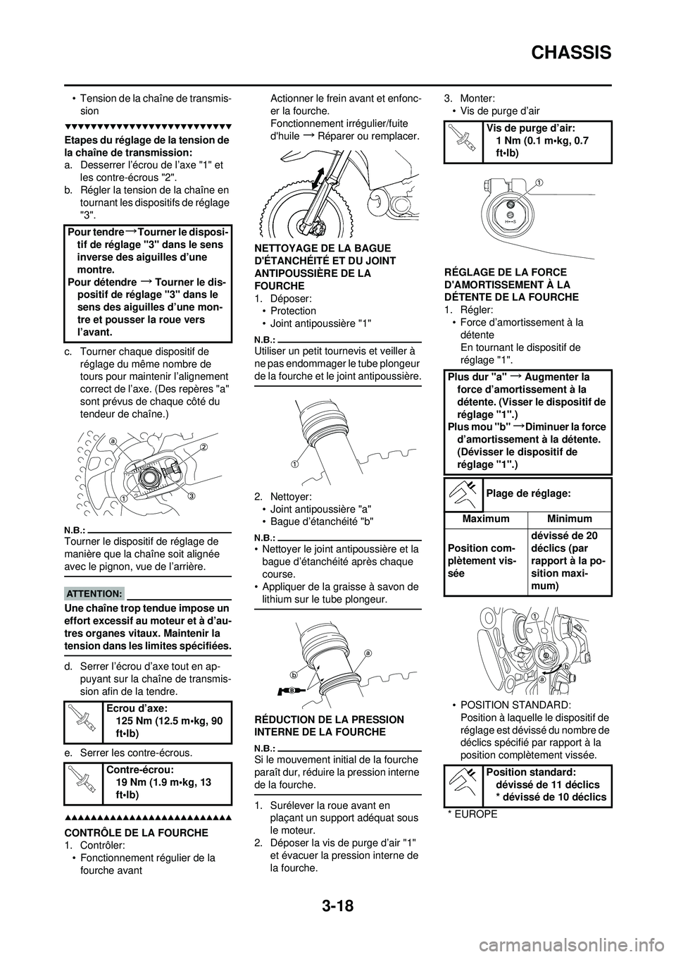 YAMAHA YZ250F 2008 Notices Demploi (in French) 3-18
CHASSIS
• Tension de la chaîne de transmis-sion
Etapes du réglage de la tension de
la chaîne de transmission:
a. Desserrer l’écrou de l’axe "1" et les contre-écrous "2".
b. Régler l YAMAHA YZ250F 2008 Notices Demploi (in French) 3-18
CHASSIS
• Tension de la chaîne de transmis-sion
Etapes du réglage de la tension de
la chaîne de transmission:
a. Desserrer l’écrou de l’axe "1" et les contre-écrous "2".
b. Régler l