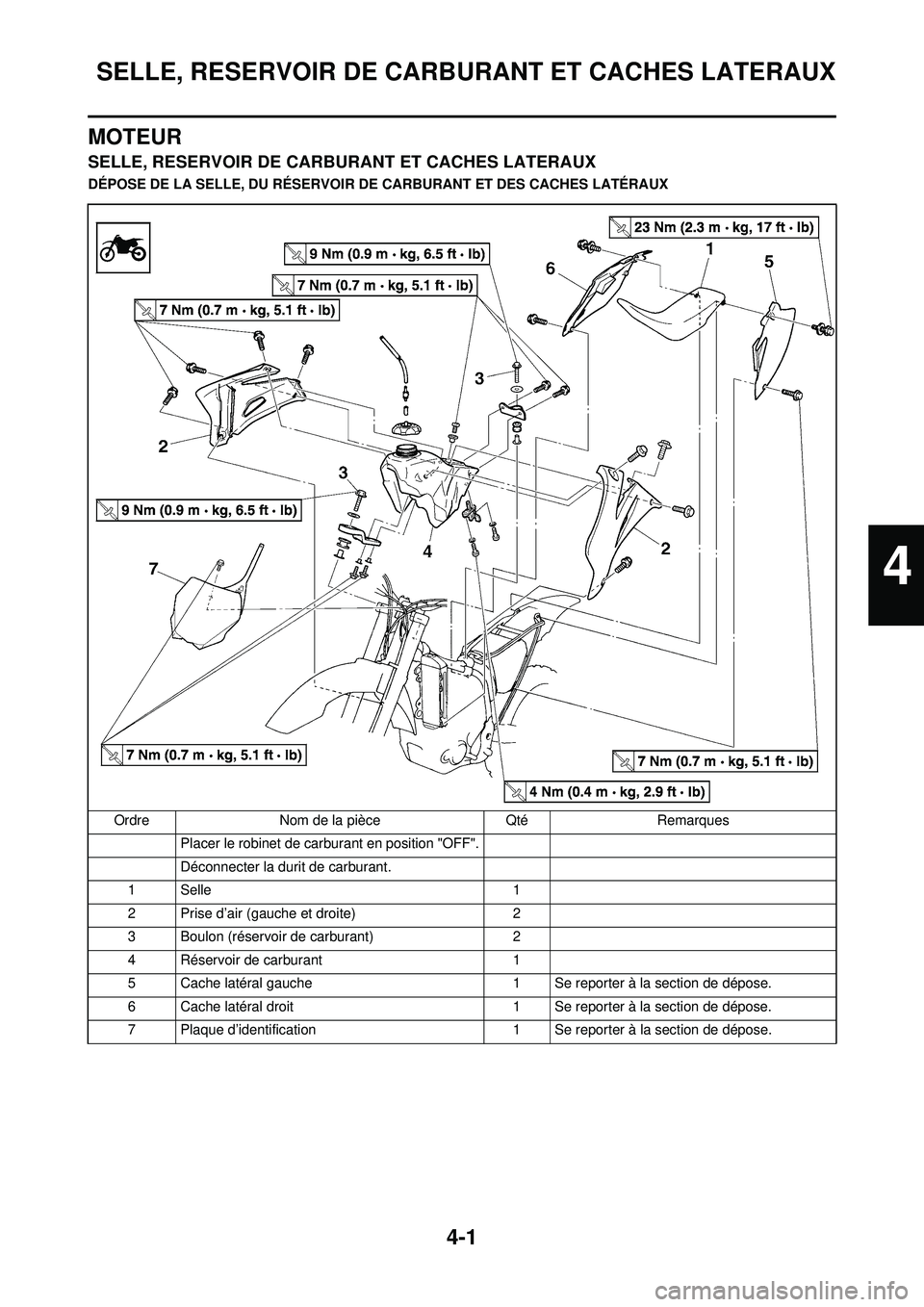 YAMAHA YZ250F 2008 Notices Demploi (in French) 4-1
SELLE, RESERVOIR DE CARBURANT ET CACHES LATERAUX
MOTEUR
SELLE, RESERVOIR DE CARBURANT ET CACHES LATERAUX
DÉPOSE DE LA SELLE, DU RÉSERVOIR DE CARBURANT ET DES CACHES LATÉRAUXOrdre Nom de la piè YAMAHA YZ250F 2008 Notices Demploi (in French) 4-1
SELLE, RESERVOIR DE CARBURANT ET CACHES LATERAUX
MOTEUR
SELLE, RESERVOIR DE CARBURANT ET CACHES LATERAUX
DÉPOSE DE LA SELLE, DU RÉSERVOIR DE CARBURANT ET DES CACHES LATÉRAUXOrdre Nom de la piè