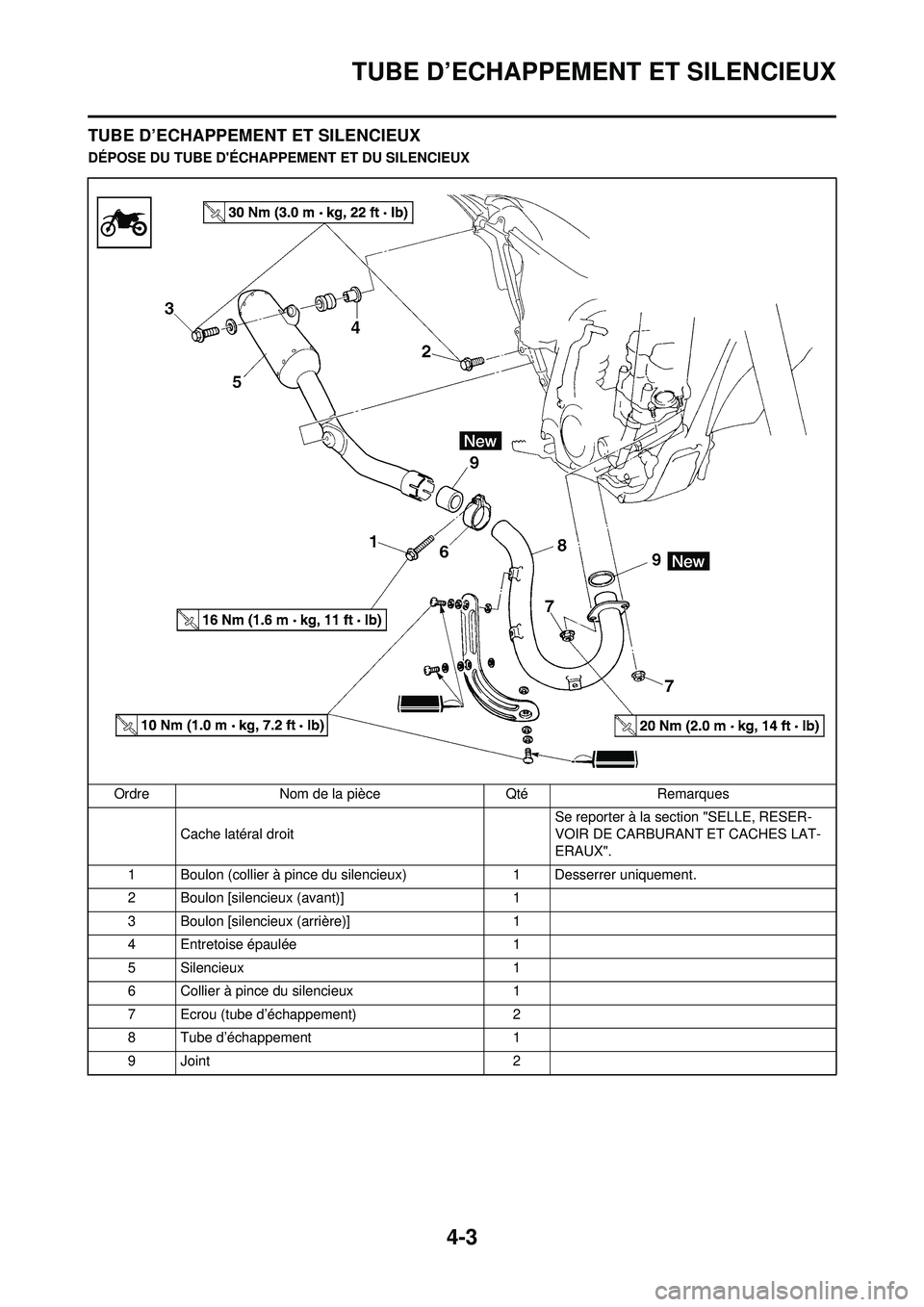 YAMAHA YZ250F 2008 Notices Demploi (in French) 4-3
TUBE D’ECHAPPEMENT ET SILENCIEUX
TUBE D’ECHAPPEMENT ET SILENCIEUX
DÉPOSE DU TUBE DÉCHAPPEMENT ET DU SILENCIEUXOrdre Nom de la pièce Qté Remarques Cache latéral droit Se reporter à la se YAMAHA YZ250F 2008 Notices Demploi (in French) 4-3
TUBE D’ECHAPPEMENT ET SILENCIEUX
TUBE D’ECHAPPEMENT ET SILENCIEUX
DÉPOSE DU TUBE DÉCHAPPEMENT ET DU SILENCIEUXOrdre Nom de la pièce Qté Remarques Cache latéral droit Se reporter à la se