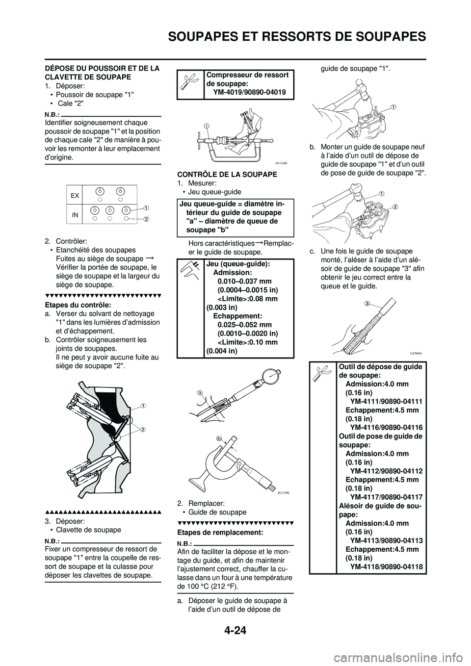 YAMAHA YZ250F 2008 Notices Demploi (in French) 4-24
SOUPAPES ET RESSORTS DE SOUPAPES
DÉPOSE DU POUSSOIR ET DE LA
CLAVETTE DE SOUPAPE
1. Déposer:• Poussoir de soupape "1"
• Cale "2"
Identifier soigneusement chaque
poussoir de soupape "1" et YAMAHA YZ250F 2008 Notices Demploi (in French) 4-24
SOUPAPES ET RESSORTS DE SOUPAPES
DÉPOSE DU POUSSOIR ET DE LA
CLAVETTE DE SOUPAPE
1. Déposer:• Poussoir de soupape "1"
• Cale "2"
Identifier soigneusement chaque
poussoir de soupape "1" et