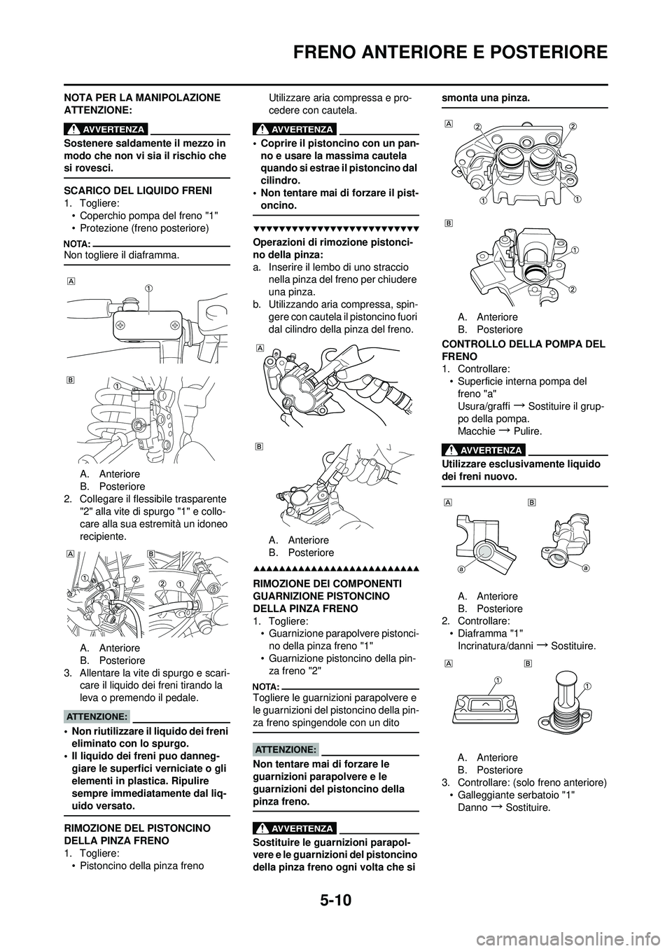YAMAHA YZ250F 2008  Manuale duso (in Italian) 5-10
FRENO ANTERIORE E POSTERIORE
NOTA PER LA MANIPOLAZIONE 
ATTENZIONE:
Sostenere saldamente il mezzo in 
modo che non vi sia il rischio che 
si rovesci.
SCARICO DEL LIQUIDO FRENI
1. Togliere:• Cop