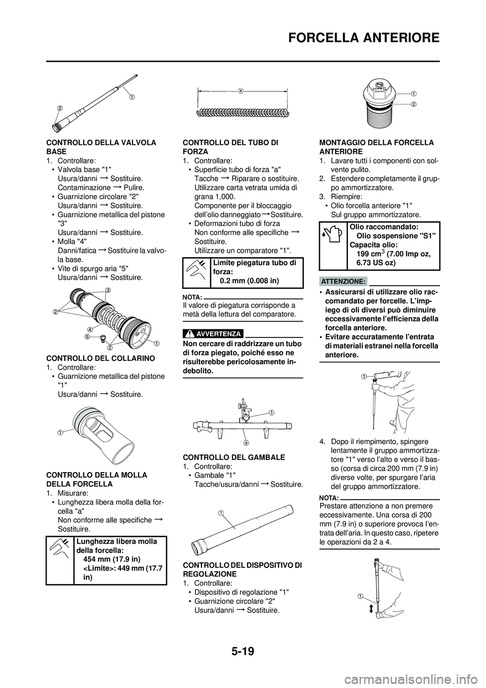 YAMAHA YZ250F 2008  Manuale duso (in Italian) 5-19
FORCELLA ANTERIORE
CONTROLLO DELLA VALVOLA 
BASE
1. Controllare:• Valvola base "1"
Usura/danni
→Sostituire.
Contaminazione 
→Pulire.
• Guarnizione circolare "2"
Usura/danni
→Sostituire.