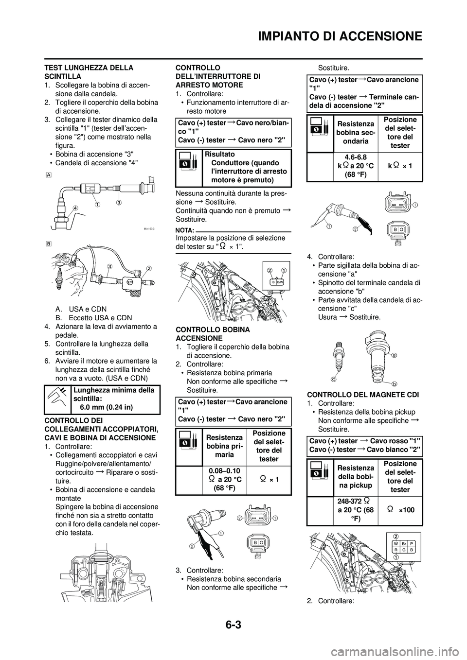 YAMAHA YZ250F 2008  Manuale duso (in Italian) 6-3
IMPIANTO DI ACCENSIONE
TEST LUNGHEZZA DELLA 
SCINTILLA
1. Scollegare la bobina di accen-sione dalla candela.
2. Togliere il coperchio della bobina  di accensione.
3. Collegare il tester dinamico d