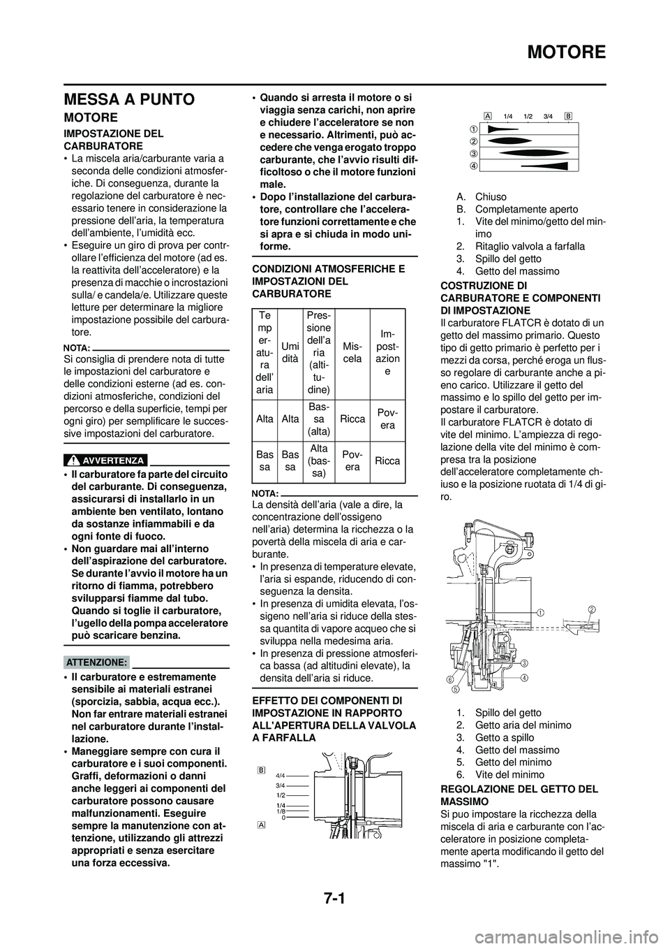 YAMAHA YZ250F 2008 Manuale duso (in Italian) 7-1
MOTORE
MESSA A PUNTO
MOTORE
IMPOSTAZIONE DEL
CARBURATORE
• La miscela aria/carburante varia a seconda delle condizioni atmosfer-
iche. Di conseguenza, durante la
regolazione del carburatore è YAMAHA YZ250F 2008 Manuale duso (in Italian) 7-1
MOTORE
MESSA A PUNTO
MOTORE
IMPOSTAZIONE DEL
CARBURATORE
• La miscela aria/carburante varia a seconda delle condizioni atmosfer-
iche. Di conseguenza, durante la
regolazione del carburatore è