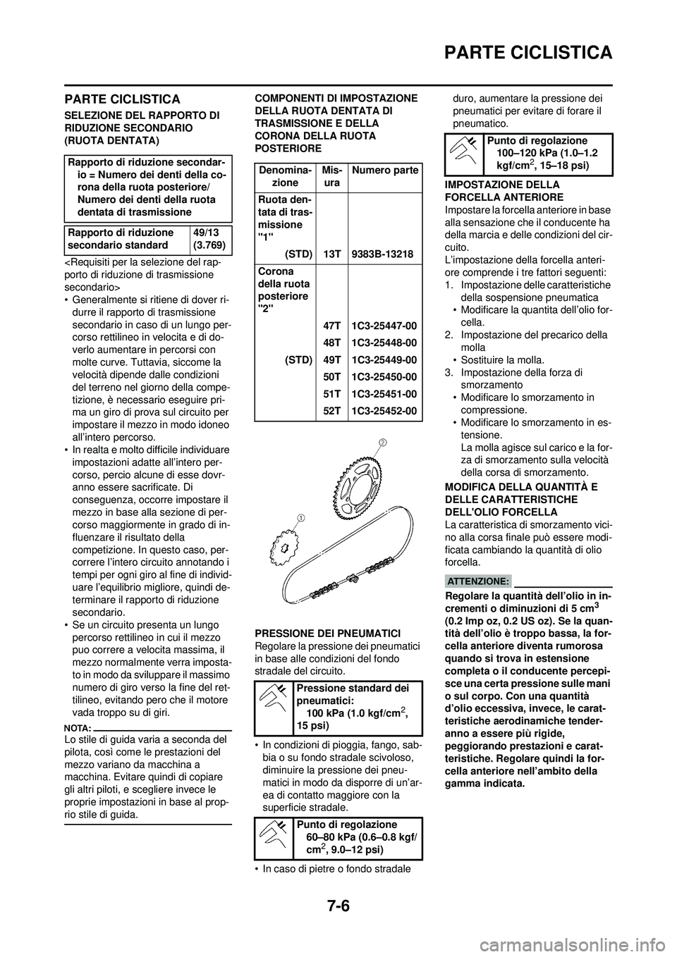YAMAHA YZ250F 2008 Manuale duso (in Italian) 7-6
PARTE CICLISTICA
PARTE CICLISTICA
SELEZIONE DEL RAPPORTO DI
RIDUZIONE SECONDARIO
(RUOTA DENTATA)
<Requisiti per la selezione del rap-
porto di riduzione di trasmissione
secondario>
• Generalm YAMAHA YZ250F 2008 Manuale duso (in Italian) 7-6
PARTE CICLISTICA
PARTE CICLISTICA
SELEZIONE DEL RAPPORTO DI
RIDUZIONE SECONDARIO
(RUOTA DENTATA)
<Requisiti per la selezione del rap-
porto di riduzione di trasmissione
secondario>
• Generalm