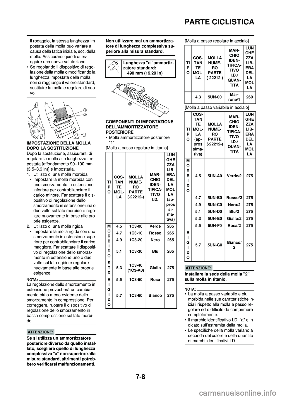 YAMAHA YZ250F 2008 Manuale duso (in Italian) 7-8
PARTE CICLISTICA
il rodaggio, la stessa lunghezza im-
postata della molla puo variare a
causa della fatica iniziale, ecc. della
molla. Assicurarsi quindi di es-
eguire una nuova valutazione.
• YAMAHA YZ250F 2008 Manuale duso (in Italian) 7-8
PARTE CICLISTICA
il rodaggio, la stessa lunghezza im-
postata della molla puo variare a
causa della fatica iniziale, ecc. della
molla. Assicurarsi quindi di es-
eguire una nuova valutazione.
•