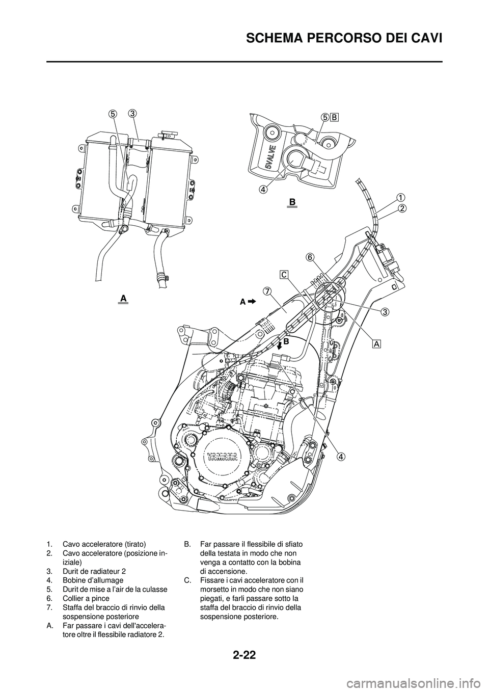 YAMAHA YZ250F 2008 Manuale duso (in Italian) 2-22
SCHEMA PERCORSO DEI CAVI
1. Cavo acceleratore (tirato)
2. Cavo acceleratore (posizione in-iziale)
3. Durit de radiateur 2
4. Bobine d’allumage
5. Durit de mise a l’air de la culasse
6. Collie YAMAHA YZ250F 2008 Manuale duso (in Italian) 2-22
SCHEMA PERCORSO DEI CAVI
1. Cavo acceleratore (tirato)
2. Cavo acceleratore (posizione in-iziale)
3. Durit de radiateur 2
4. Bobine d’allumage
5. Durit de mise a l’air de la culasse
6. Collie