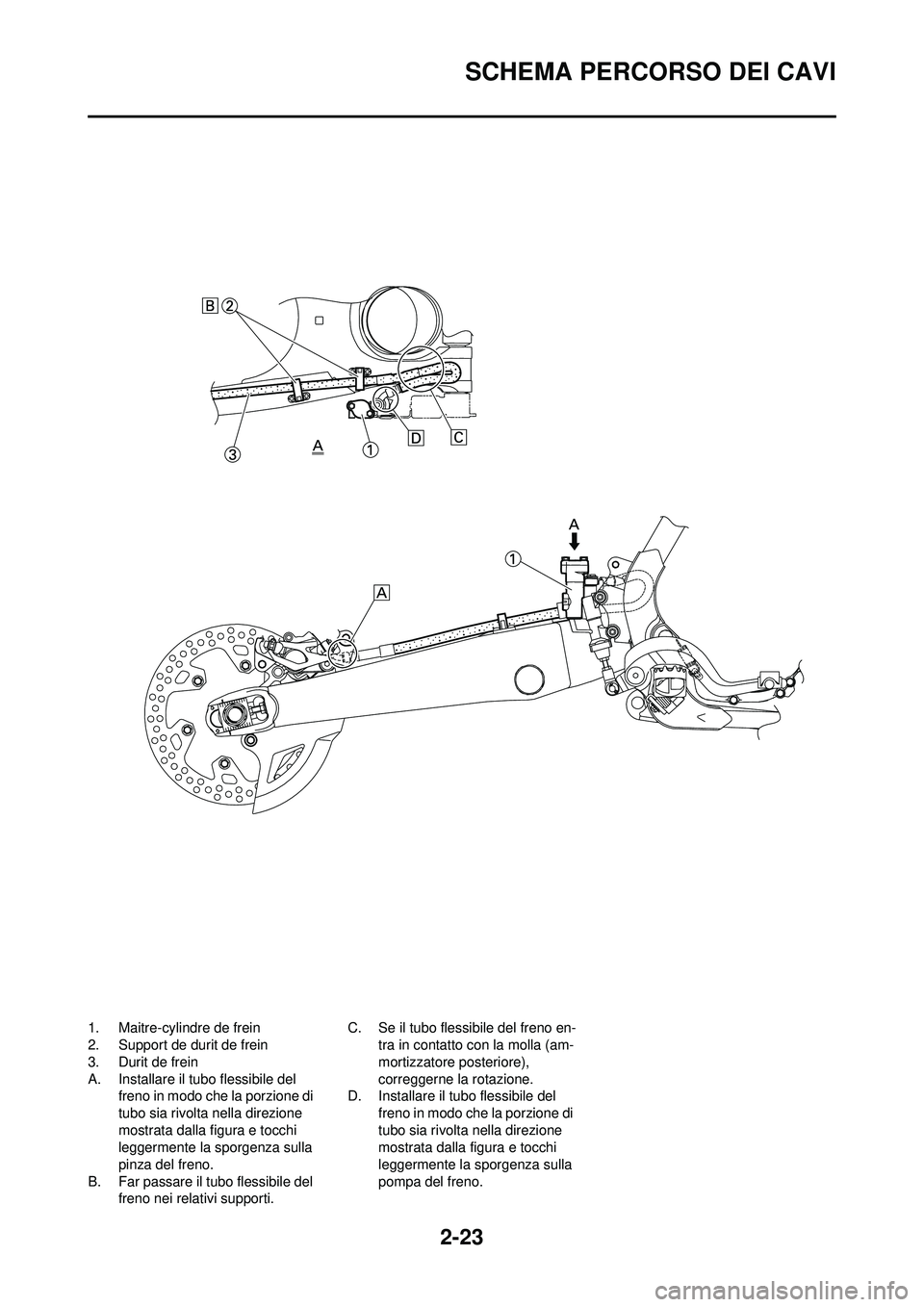 YAMAHA YZ250F 2008 Manuale duso (in Italian) 2-23
SCHEMA PERCORSO DEI CAVI
1. Maitre-cylindre de frein
2. Support de durit de frein
3. Durit de frein
A. Installare il tubo flessibile del freno in modo che la porzione di
tubo sia rivolta nella d YAMAHA YZ250F 2008 Manuale duso (in Italian) 2-23
SCHEMA PERCORSO DEI CAVI
1. Maitre-cylindre de frein
2. Support de durit de frein
3. Durit de frein
A. Installare il tubo flessibile del freno in modo che la porzione di
tubo sia rivolta nella d