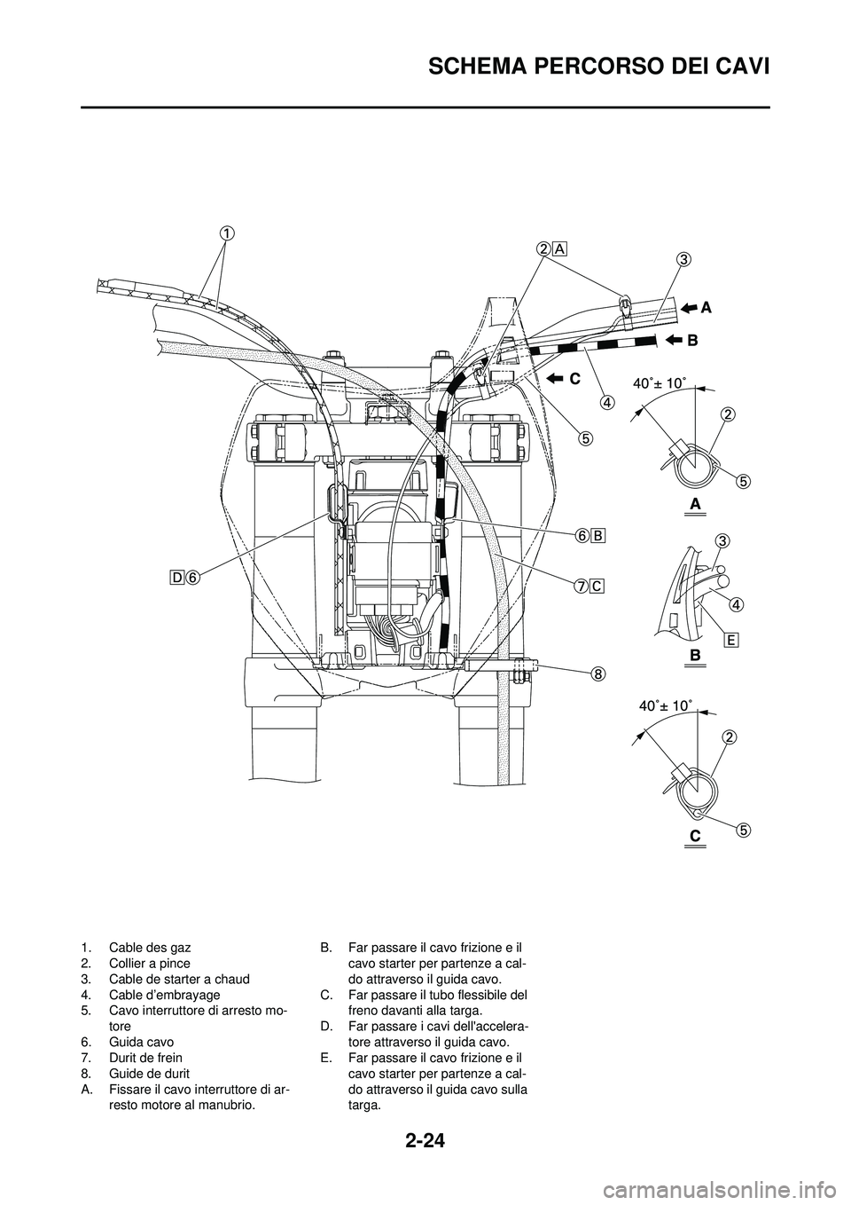 YAMAHA YZ250F 2008 Manuale duso (in Italian) 2-24
SCHEMA PERCORSO DEI CAVI
1. Cable des gaz
2. Collier a pince
3. Cable de starter a chaud
4. Cable d’embrayage
5. Cavo interruttore di arresto mo-tore
6. Guida cavo
7. Durit de frein
8. Guide de YAMAHA YZ250F 2008 Manuale duso (in Italian) 2-24
SCHEMA PERCORSO DEI CAVI
1. Cable des gaz
2. Collier a pince
3. Cable de starter a chaud
4. Cable d’embrayage
5. Cavo interruttore di arresto mo-tore
6. Guida cavo
7. Durit de frein
8. Guide de