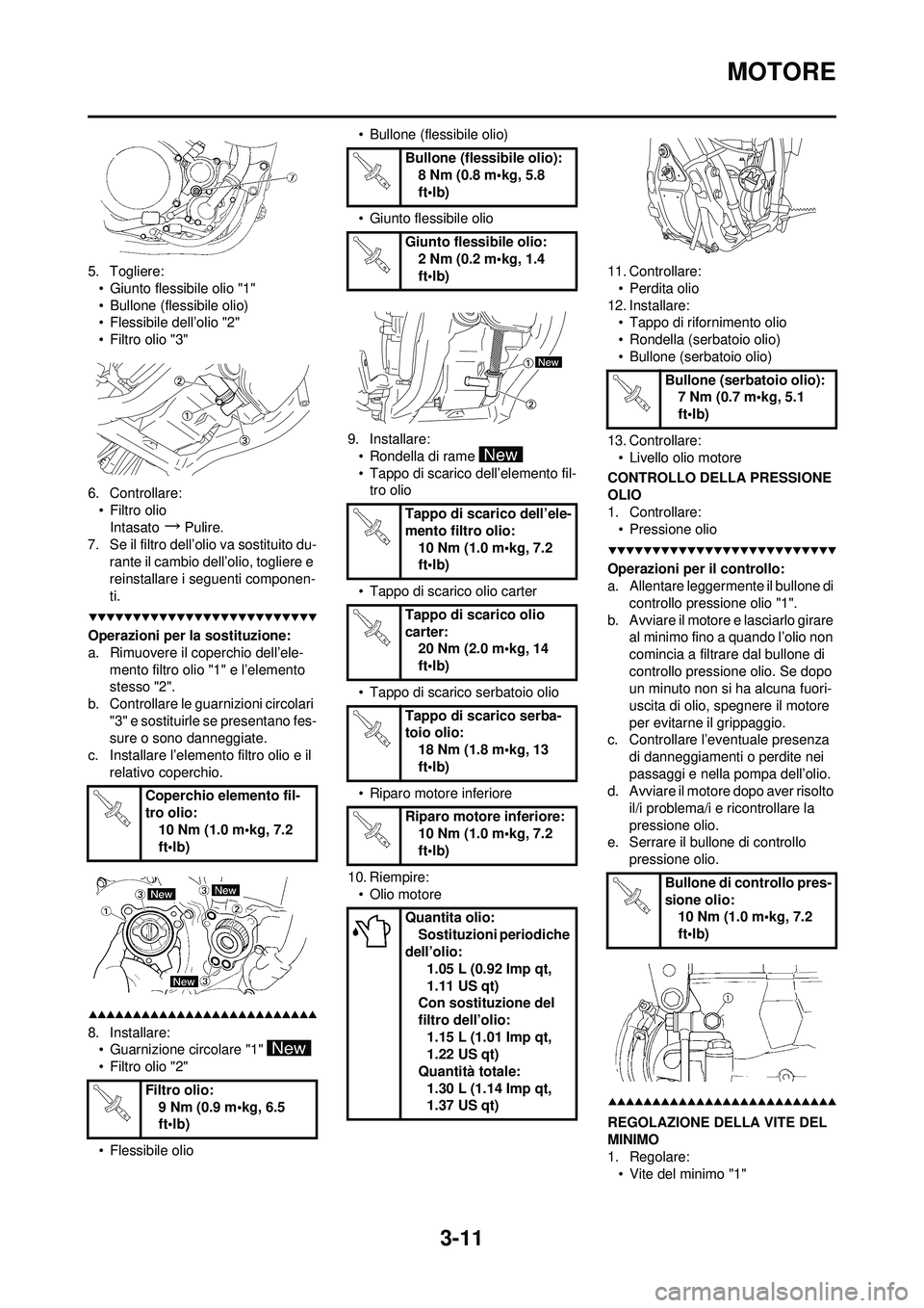 YAMAHA YZ250F 2008 Manuale duso (in Italian) 3-11
MOTORE
5. Togliere:• Giunto flessibile olio "1"
• Bullone (flessibile olio)
• Flessibile dell’olio "2"
• Filtro olio "3"
6. Controllare: •Filtro olioIntasato
→Pulire.
7. Se il filtr YAMAHA YZ250F 2008 Manuale duso (in Italian) 3-11
MOTORE
5. Togliere:• Giunto flessibile olio "1"
• Bullone (flessibile olio)
• Flessibile dell’olio "2"
• Filtro olio "3"
6. Controllare: •Filtro olioIntasato
→Pulire.
7. Se il filtr