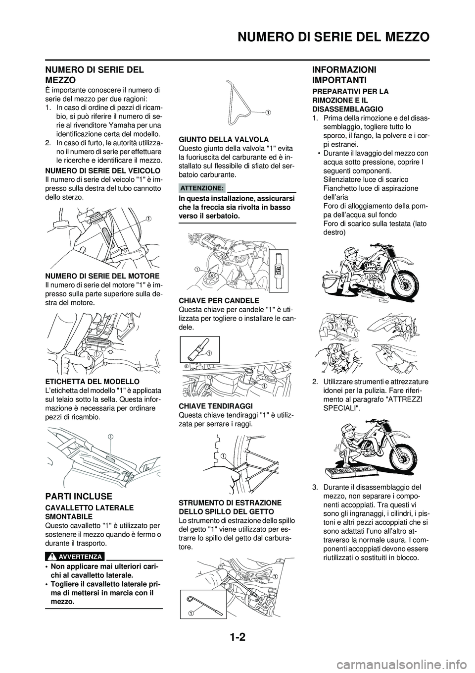 YAMAHA YZ250F 2008 Manuale duso (in Italian) 1-2
NUMERO DI SERIE DEL MEZZO
NUMERO DI SERIE DEL
MEZZO
È importante conoscere il numero di
serie del mezzo per due ragioni:
1. In caso di ordine di pezzi di ricam-bio, si può riferire il numero d YAMAHA YZ250F 2008 Manuale duso (in Italian) 1-2
NUMERO DI SERIE DEL MEZZO
NUMERO DI SERIE DEL
MEZZO
È importante conoscere il numero di
serie del mezzo per due ragioni:
1. In caso di ordine di pezzi di ricam-bio, si può riferire il numero d