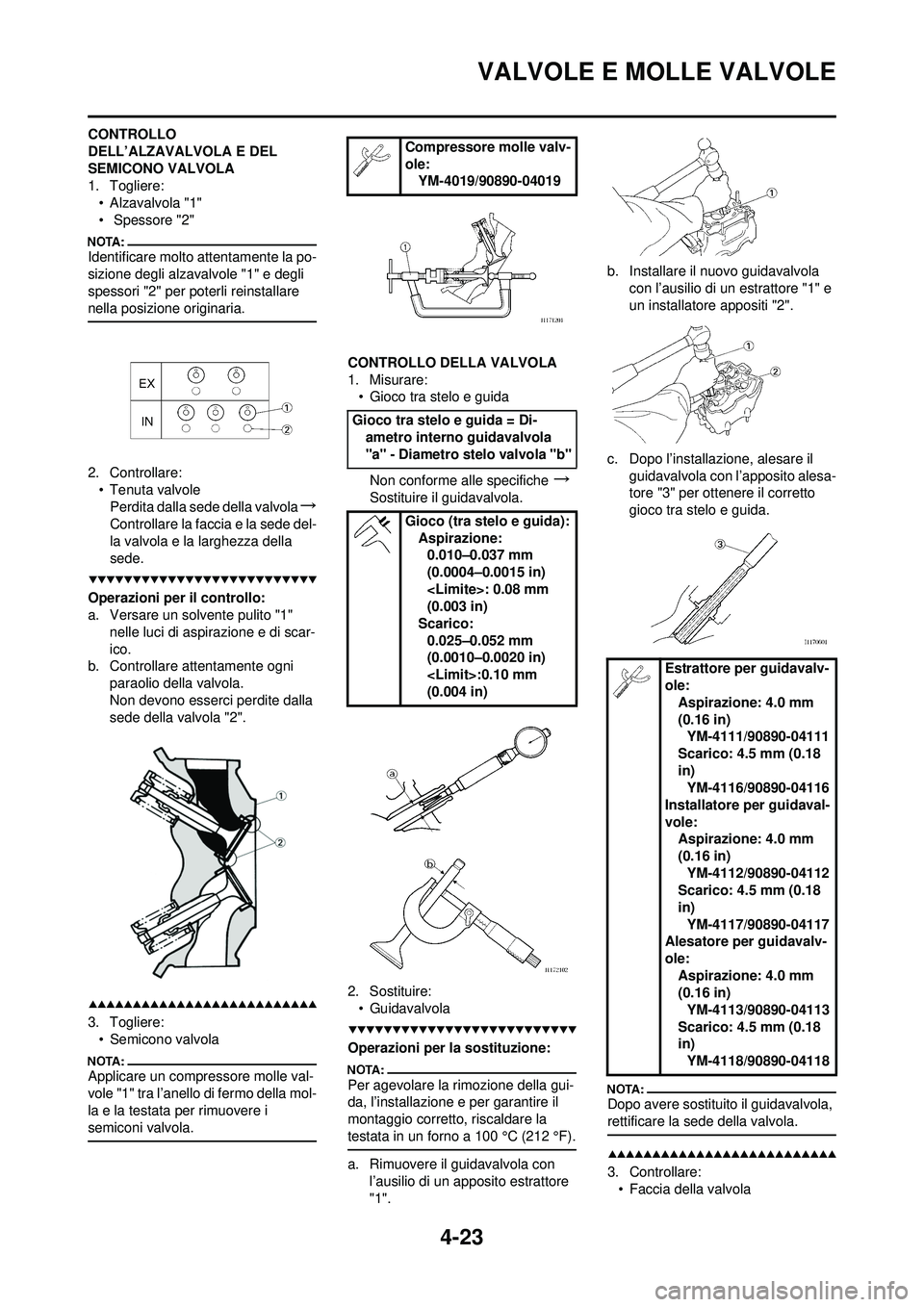 YAMAHA YZ250F 2008  Manuale duso (in Italian) 4-23
VALVOLE E MOLLE VALVOLE
CONTROLLO 
DELL’ALZAVALVOLA E DEL 
SEMICONO VALVOLA
1. Togliere:• Alzavalvola "1"
• Spessore "2"
Identificare molto attentamente la po-
sizione degli alzavalvole "1"
