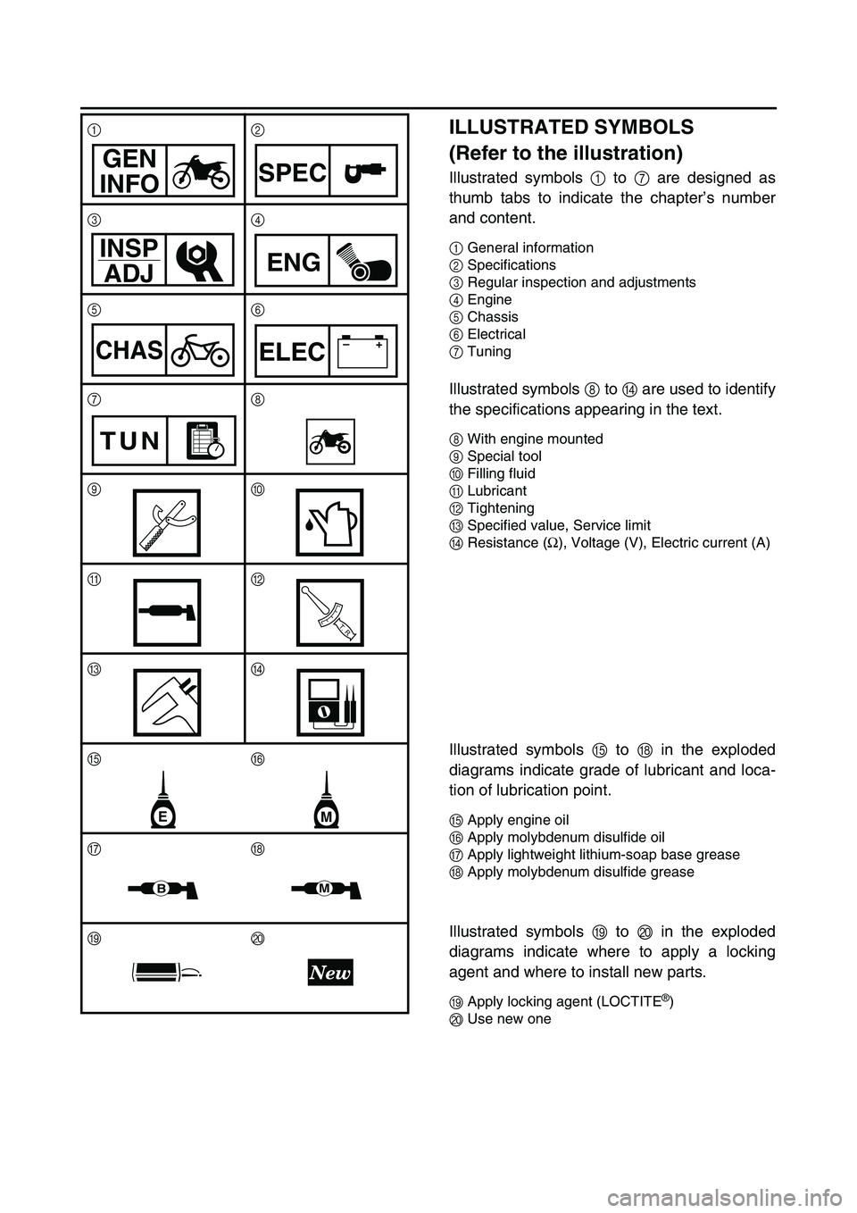 YAMAHA YZ250F 2007 User Guide ILLUSTRATED SYMBOLS 
(Refer to the illustration)
Illustrated symbols 1 to 7 are designed as
thumb tabs to indicate the chapter’s number
and content.
1General information
2Specifications
3Regular ins