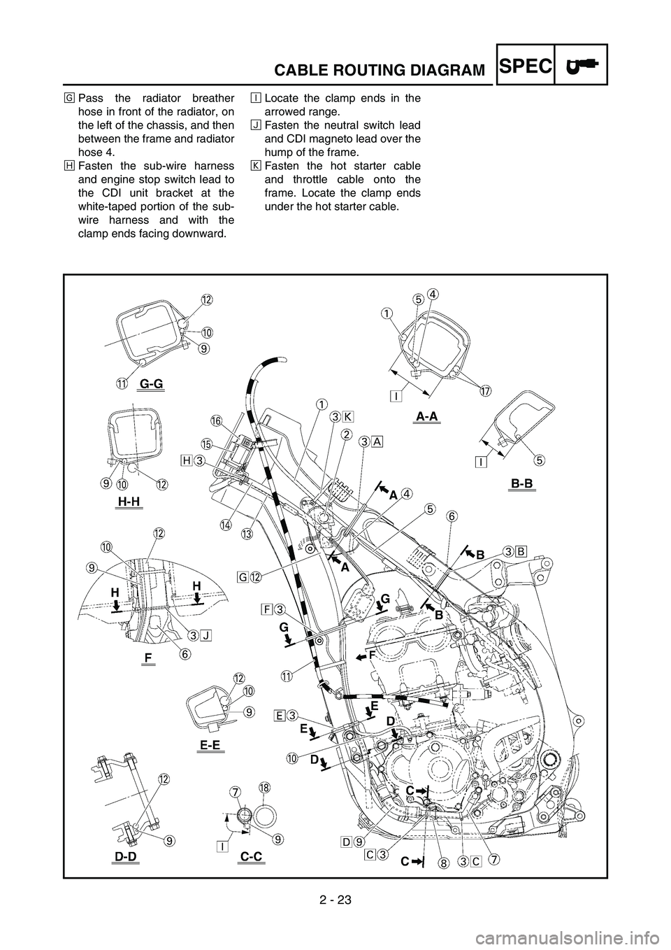 YAMAHA YZ250F 2007 Notices Demploi (in French) 2 - 23
SPEC
ÎPass the radiator breather
hose in front of the radiator, on
the left of the chassis, and then
between the frame and radiator
hose 4.
ÏFasten the sub-wire harness
and engine stop switch YAMAHA YZ250F 2007 Notices Demploi (in French) 2 - 23
SPEC
ÎPass the radiator breather
hose in front of the radiator, on
the left of the chassis, and then
between the frame and radiator
hose 4.
ÏFasten the sub-wire harness
and engine stop switch