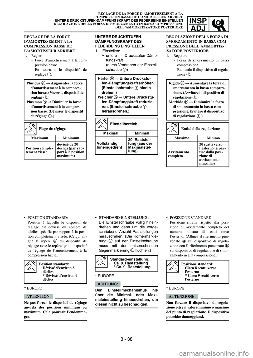 YAMAHA YZ250F 2007 Notices Demploi (in French) INSP
ADJ
UNTERE DRUCKSTUFEN-
DÄMPFUNGSKRAFT DES
FEDERBEINS EINSTELLEN
1. Einstellen:
untere Druckstufen-Dämp-
fungskraft
(durch Verdrehen der Einstell-
schraube 1)
Härter a → Untere Druckstu-
f YAMAHA YZ250F 2007 Notices Demploi (in French) INSP
ADJ
UNTERE DRUCKSTUFEN-
DÄMPFUNGSKRAFT DES
FEDERBEINS EINSTELLEN
1. Einstellen:
untere Druckstufen-Dämp-
fungskraft
(durch Verdrehen der Einstell-
schraube 1)
Härter a → Untere Druckstu-
f